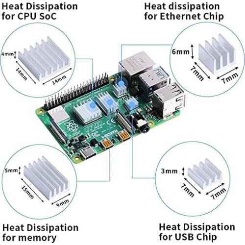 Caja de Clúster GeeekPi para Raspberry Pi 4/3/2 con Ventiladores