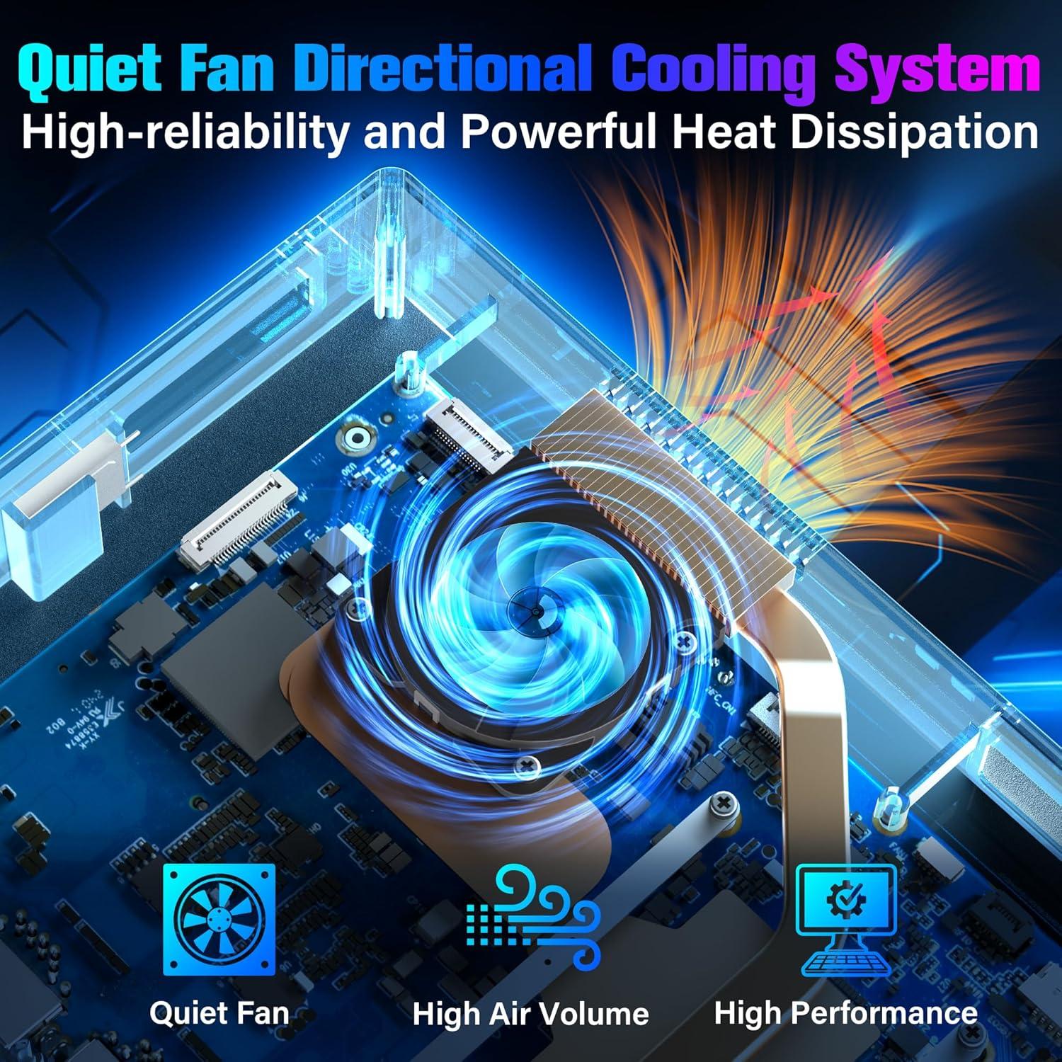 Mini PC HEIGAOLAPC F9B-S 12ª Gen N100 16GB RAM 512GB SSD