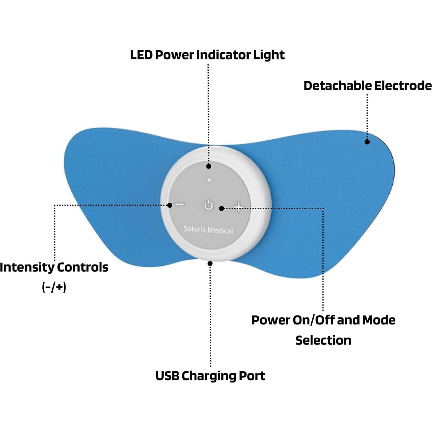 PainX Estimulador TENS Inalámbrico para Alivio Muscular