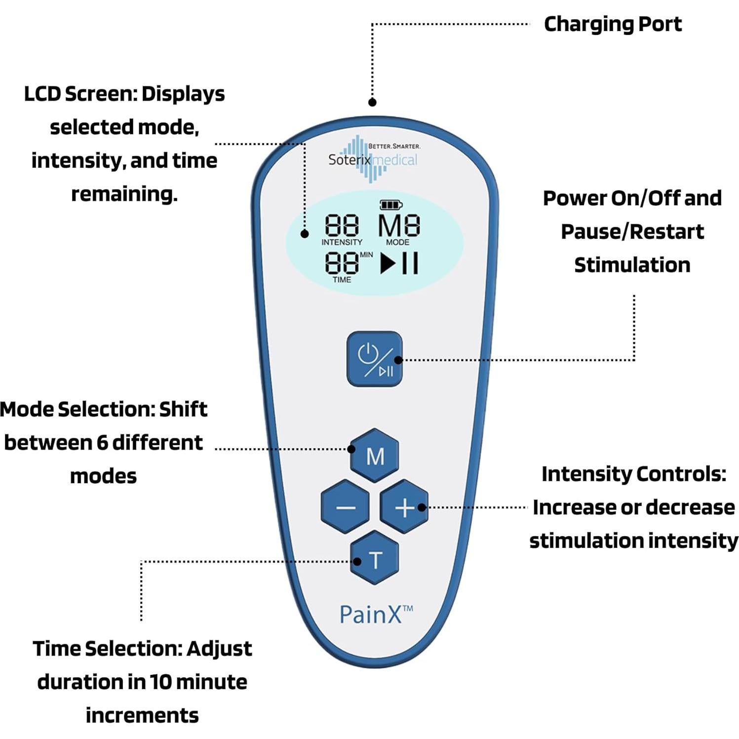 PainX Estimulador TENS Inalámbrico para Alivio Muscular