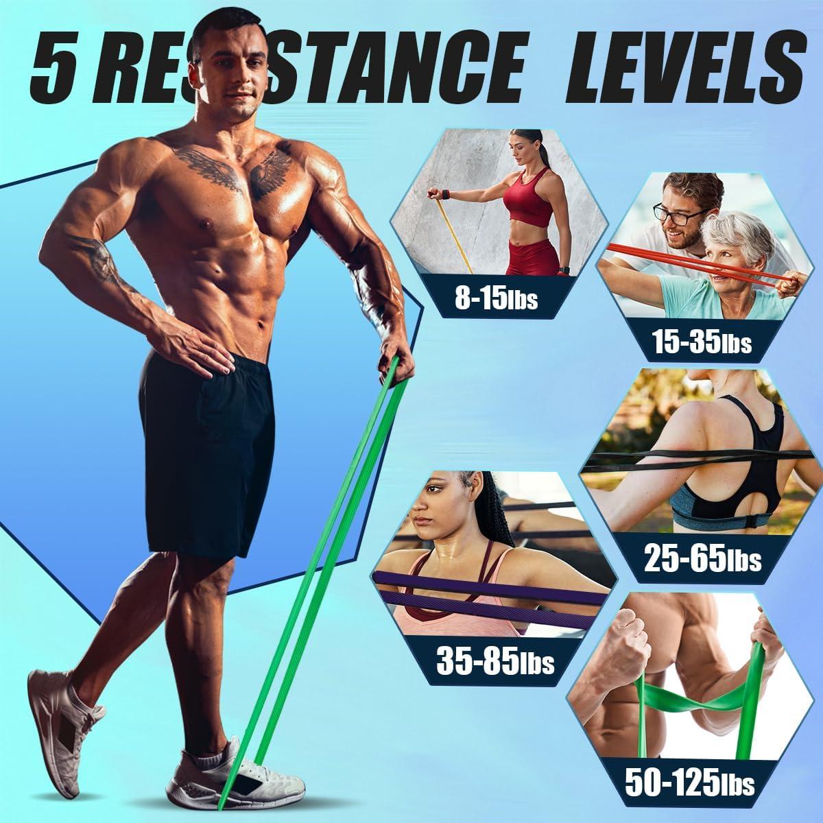 Bandas de Resistencia LEEKEY 5 Niveles para Ejercicio en Casa