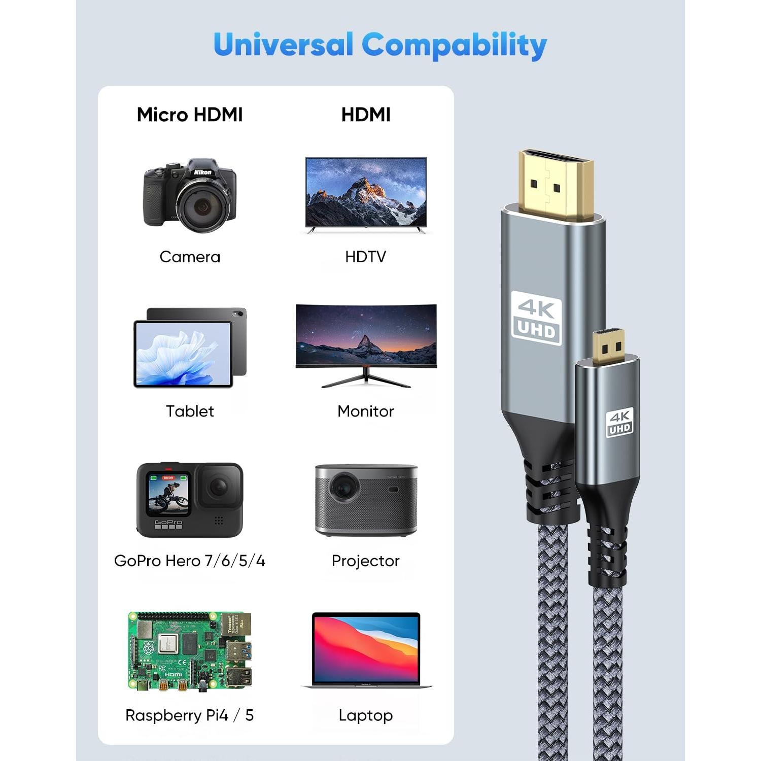 Cable Micro HDMI a HDMI 1.83m ZeniKon 4K 60Hz Trenzado Nylon