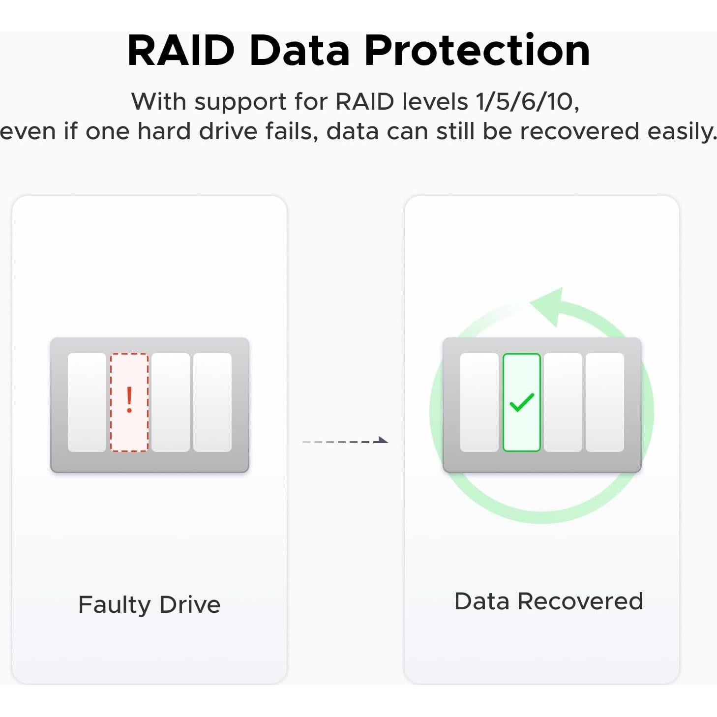 NAS UGREEN DXP4800 4-Bahías, Intel N100, 8GB RAM, 32GB eMMC
