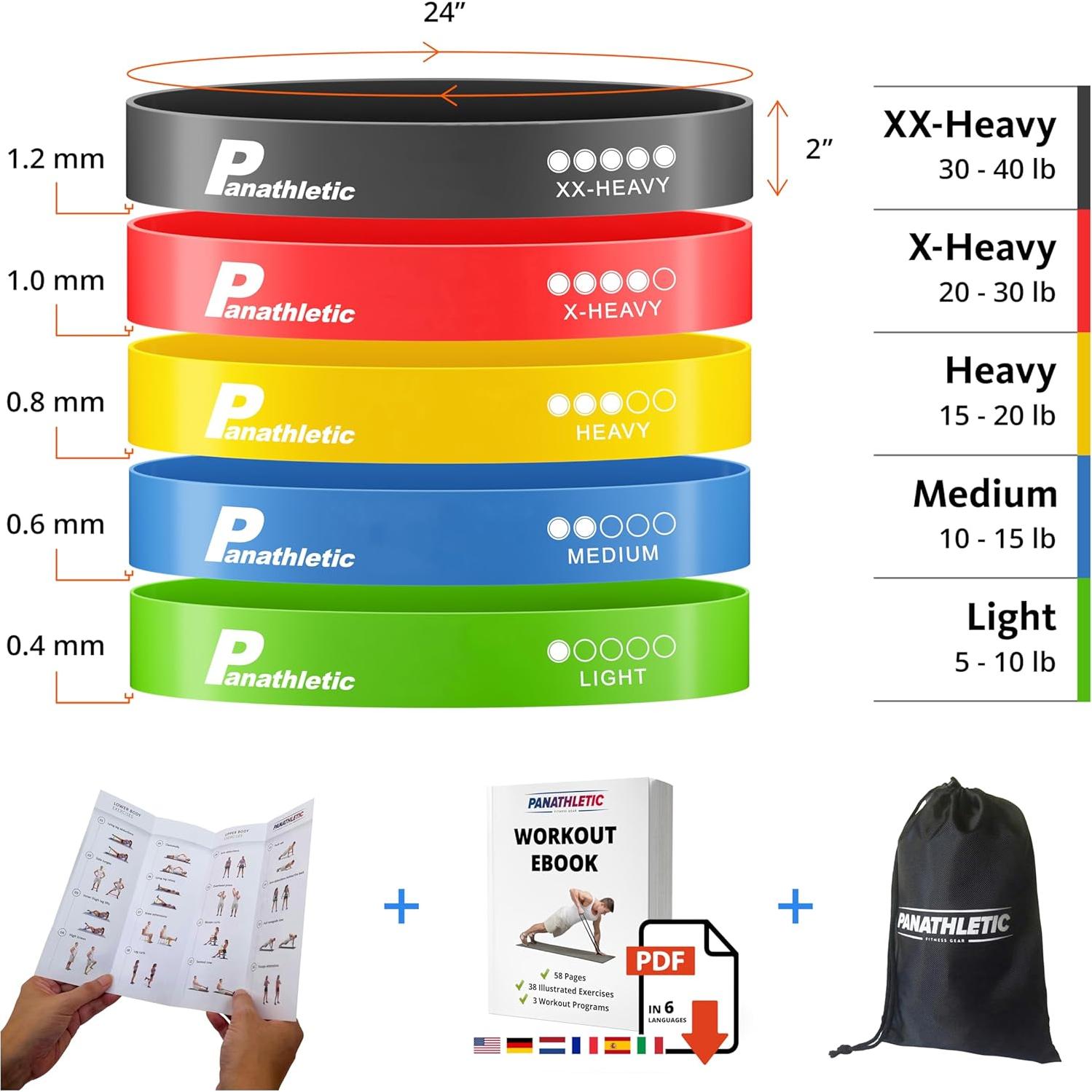 Set de 5 Bandas de Resistencia Panathletic - Ejercicio y Fitness