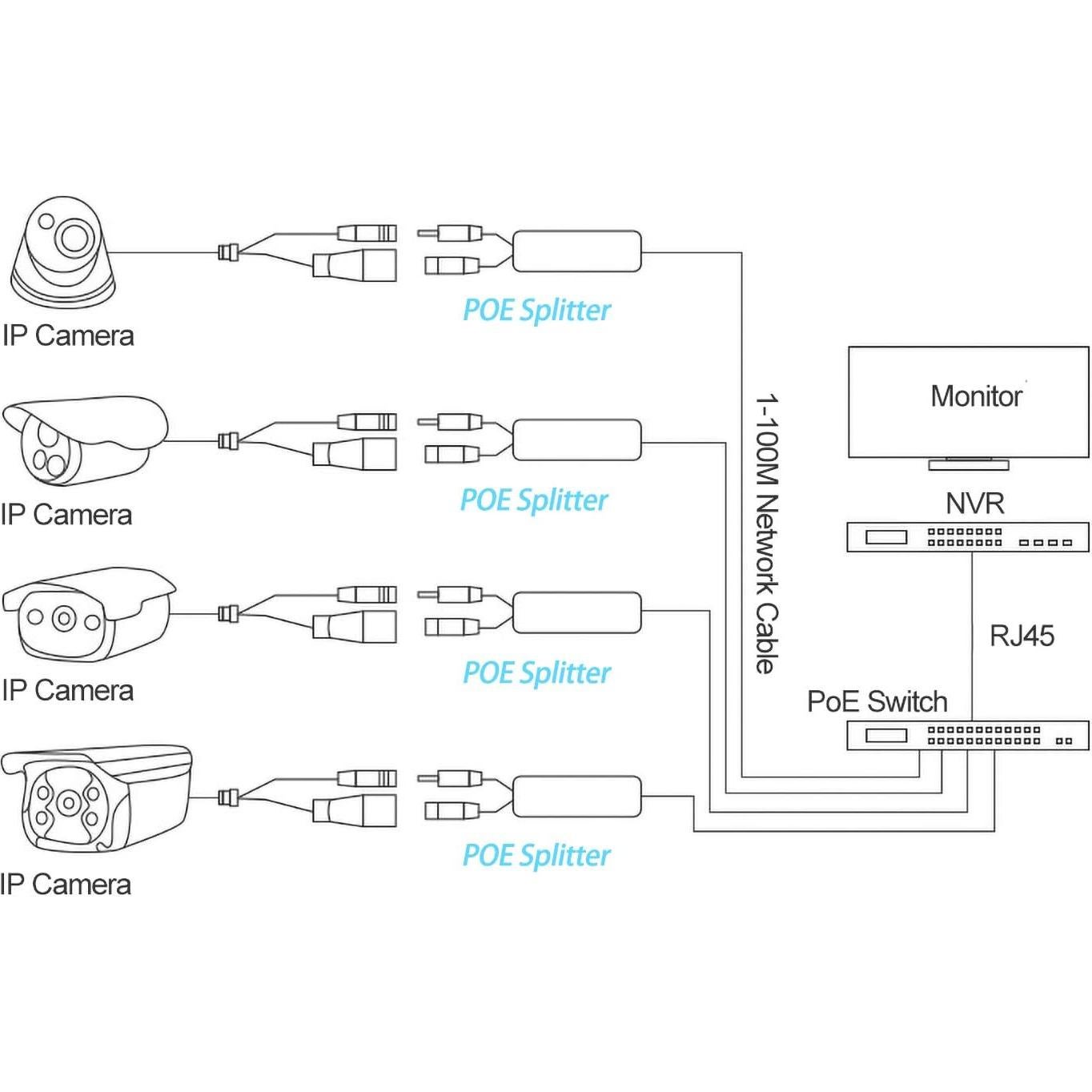 Divisor PoE REVOTECH 48V a 12V 2A Gigabit Plug & Play