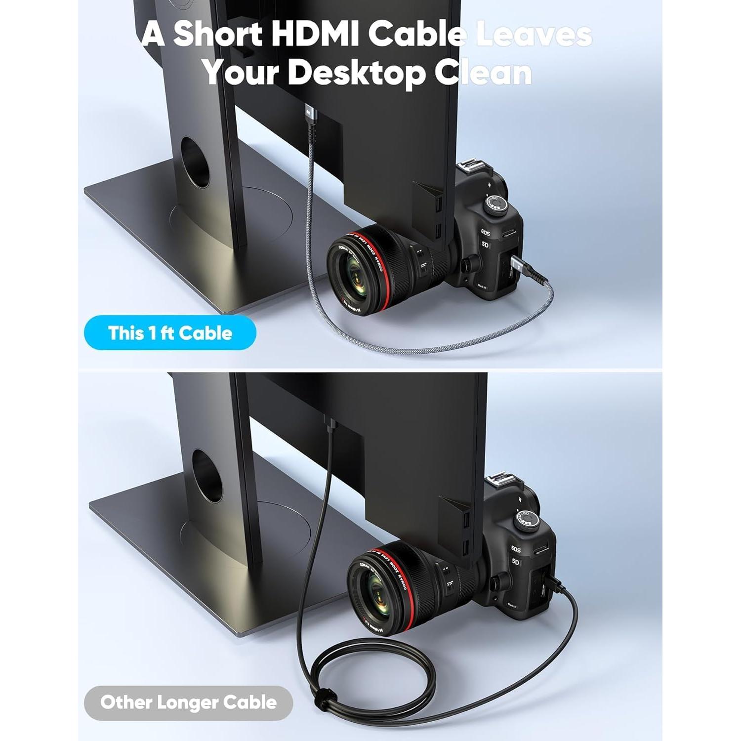Adaptador Mini HDMI a HDMI Highwings 1 Pie 4K 60Hz Gris
