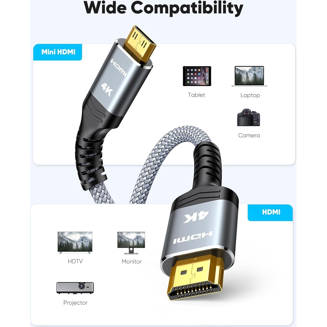 Adaptador Mini HDMI a HDMI Highwings 1 Pie 4K 60Hz Gris