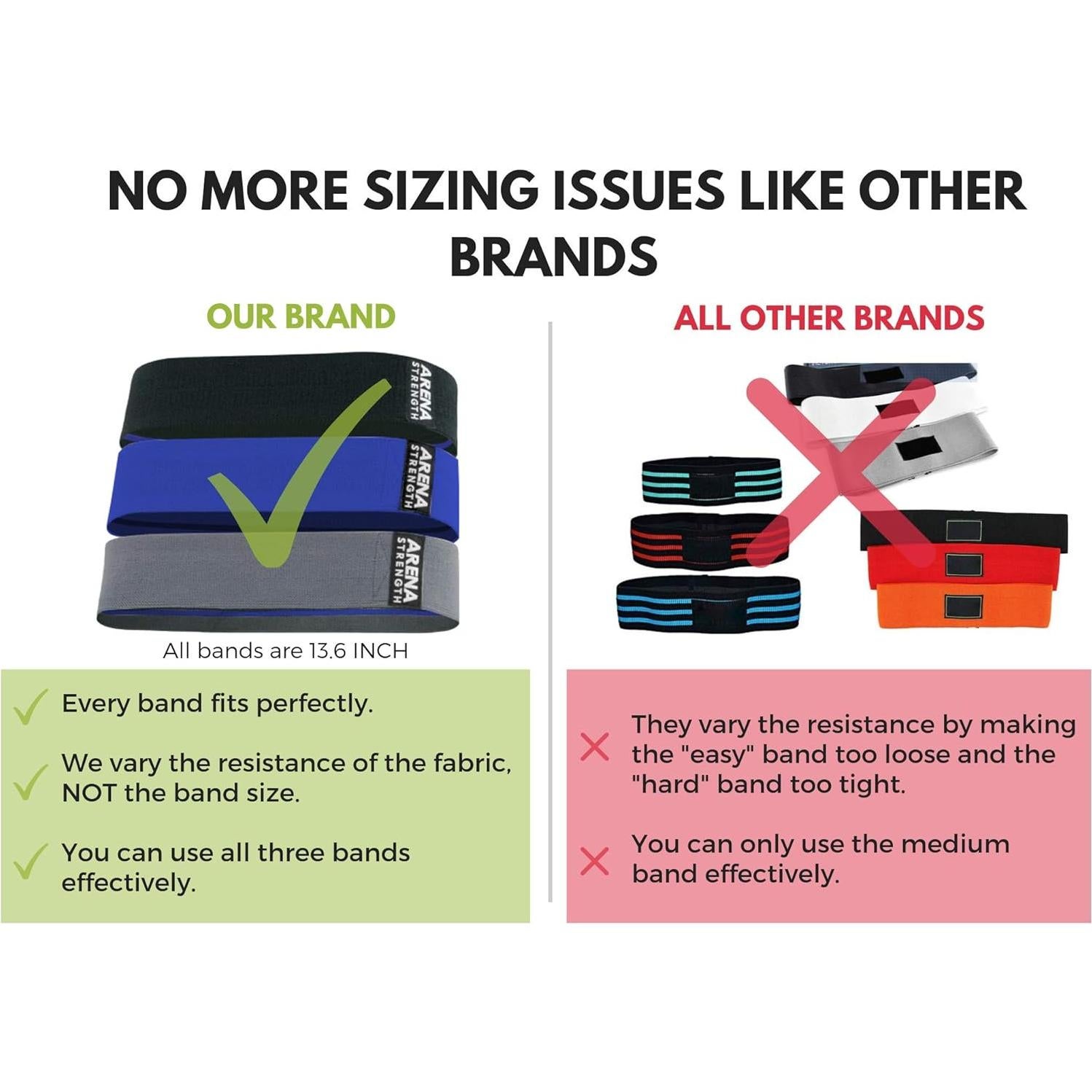 Bandas de Resistencia de Tela Arena Strength - 3 Niveles para Glúteos