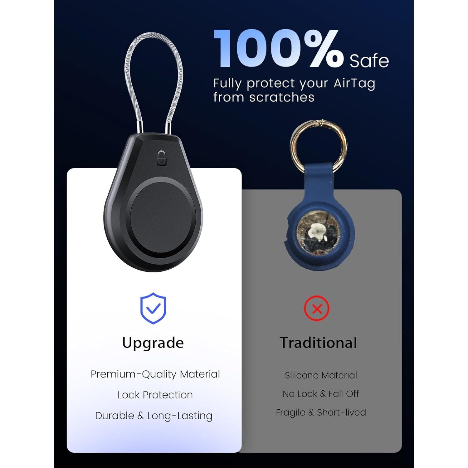 Soportes Antirrobo para AirTag ONZEGATE - 4 Unidades Negros