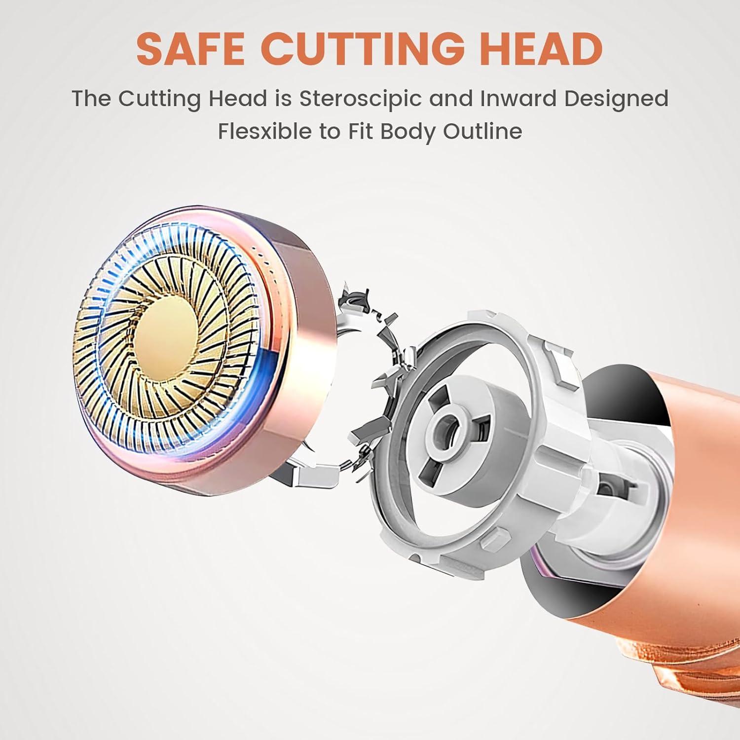 Eliminador de Vello Facial Xinvinx USB Indoloro 2 Cabezas