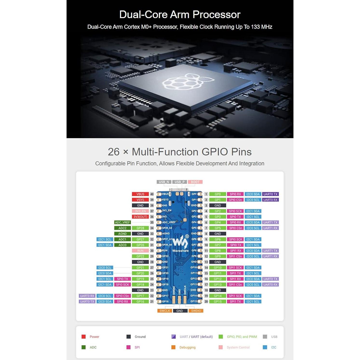 Placa MCU Waveshare RP2040-Plus 4MB USB-C 18g