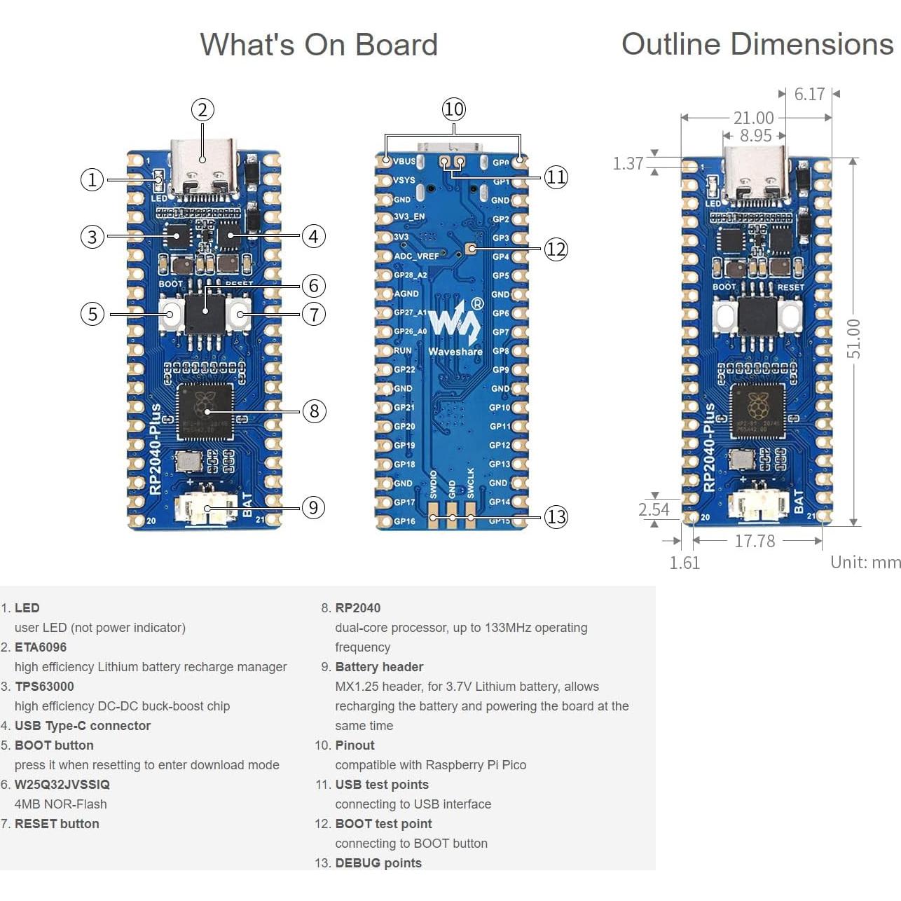 Placa MCU Waveshare RP2040-Plus 4MB USB-C 18g