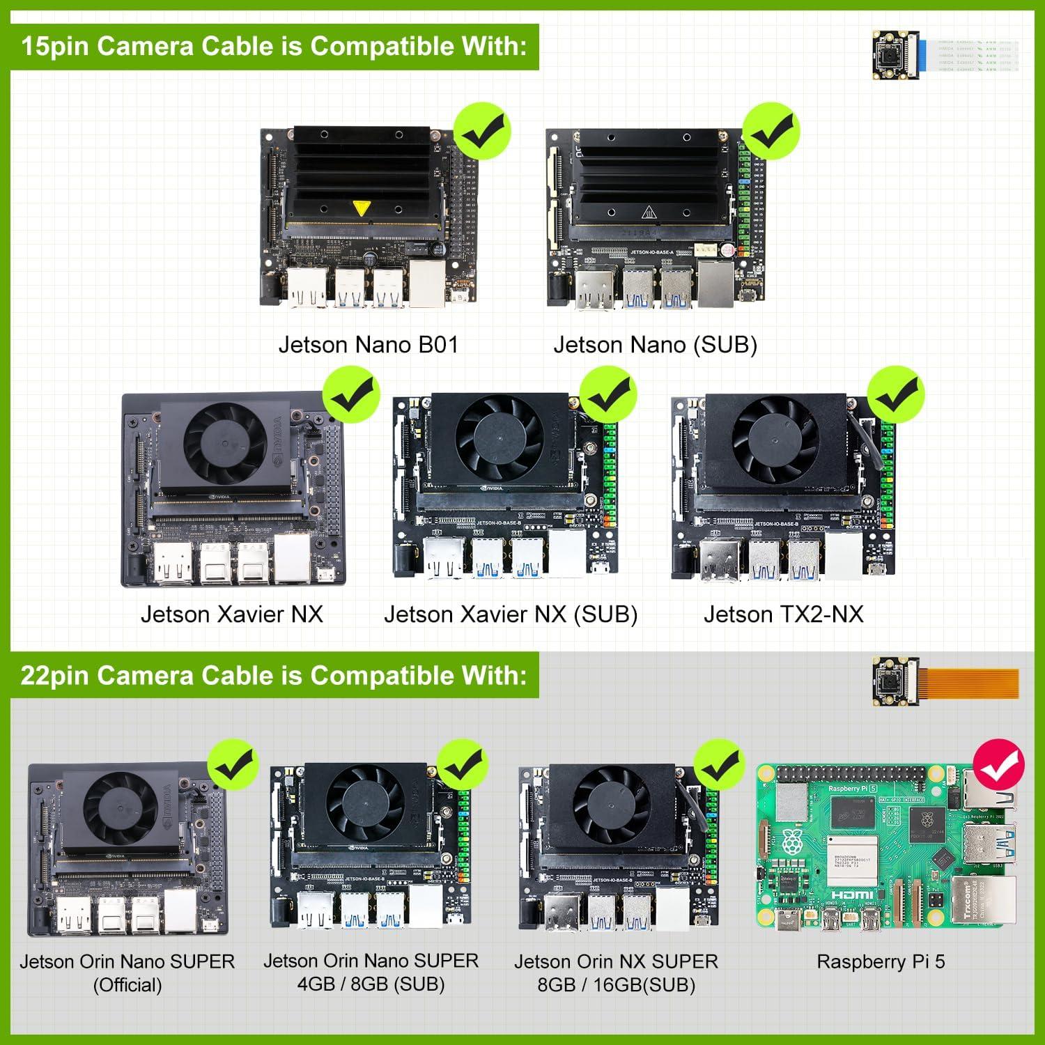 Cámara Yahboom IMX219 HD 8MP 120° FOV para Jetson Nano
