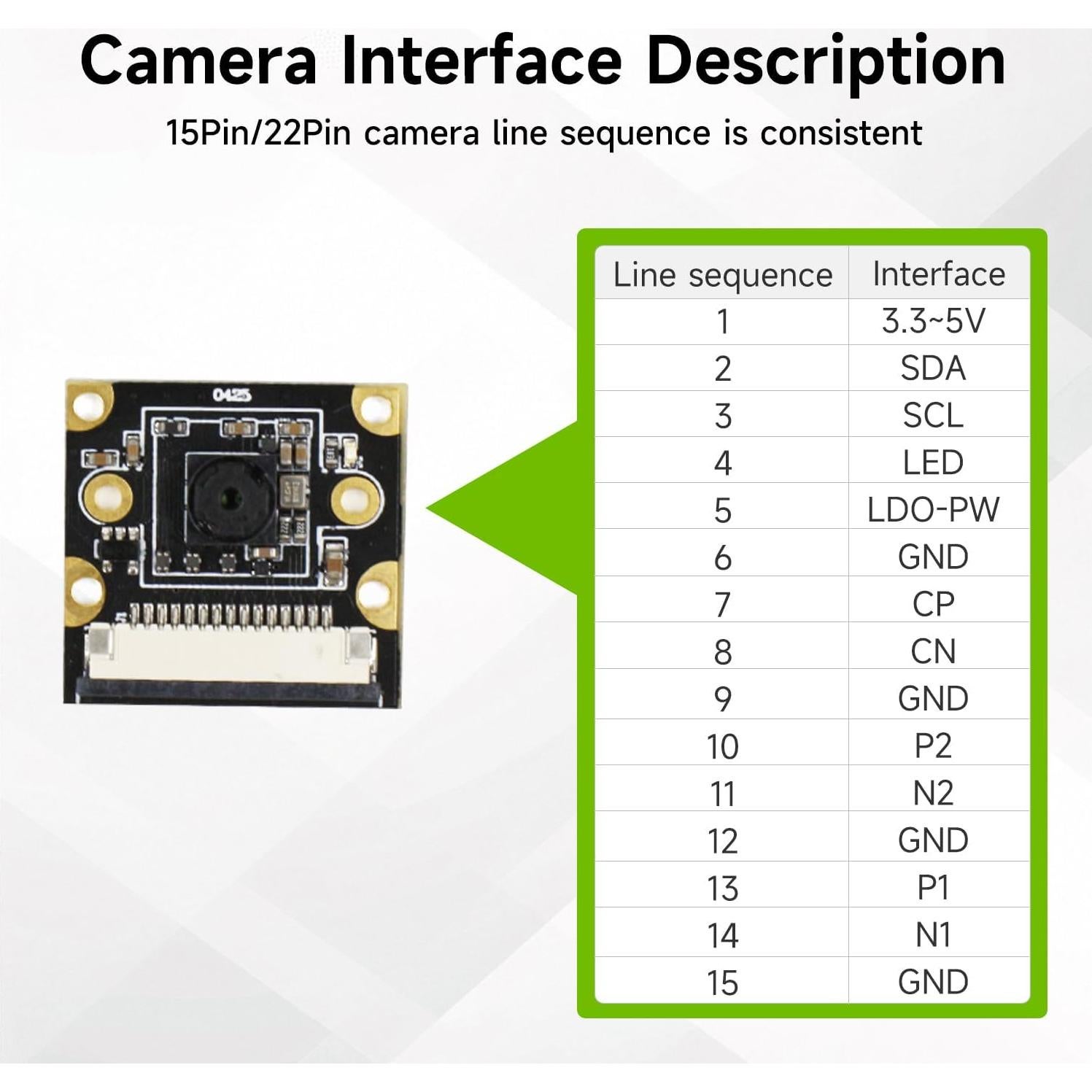 Cámara Yahboom IMX219 HD 8MP 120° FOV para Jetson Nano