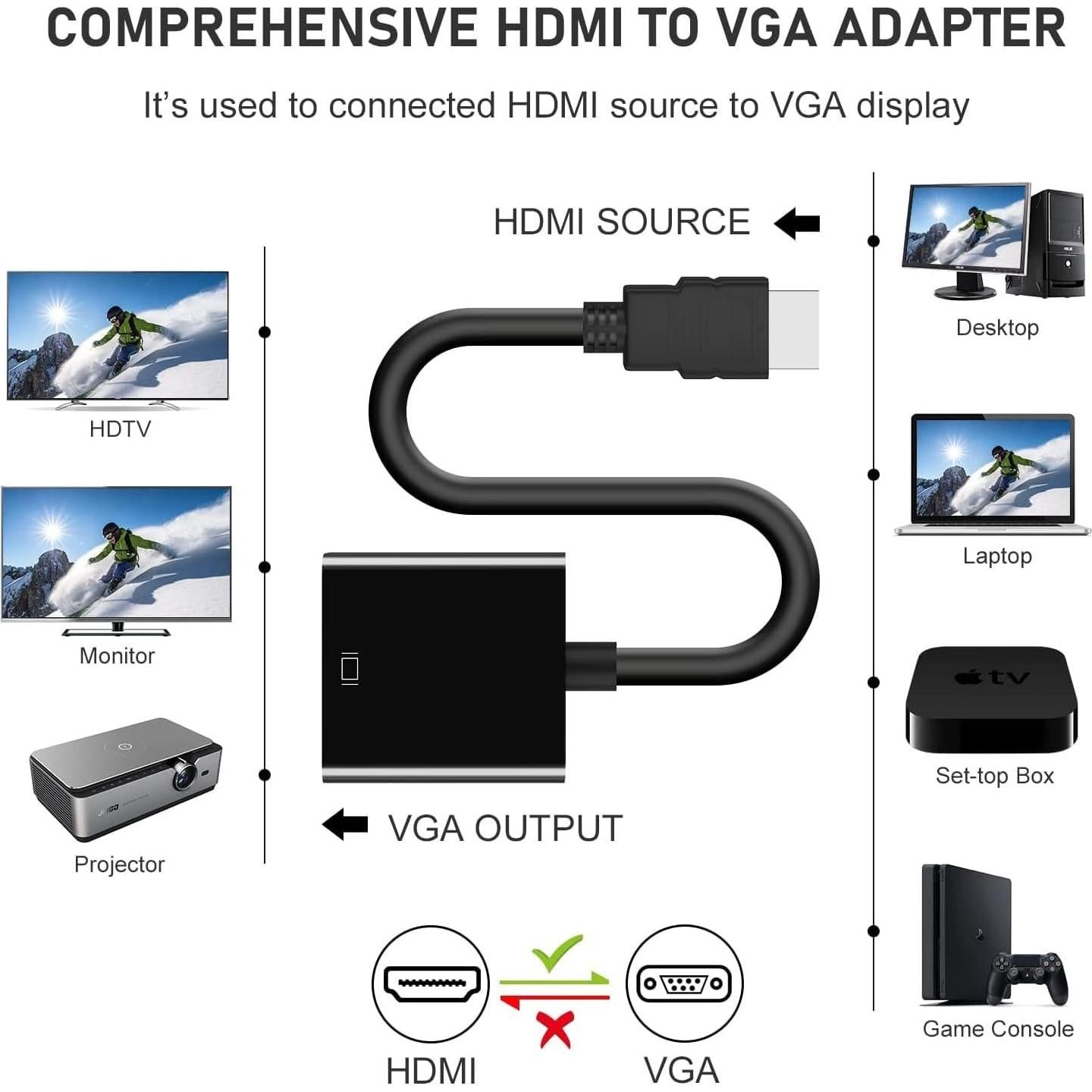 Adaptador HDMI a VGA DigitConvert V402 - Alta Resolución 1080p