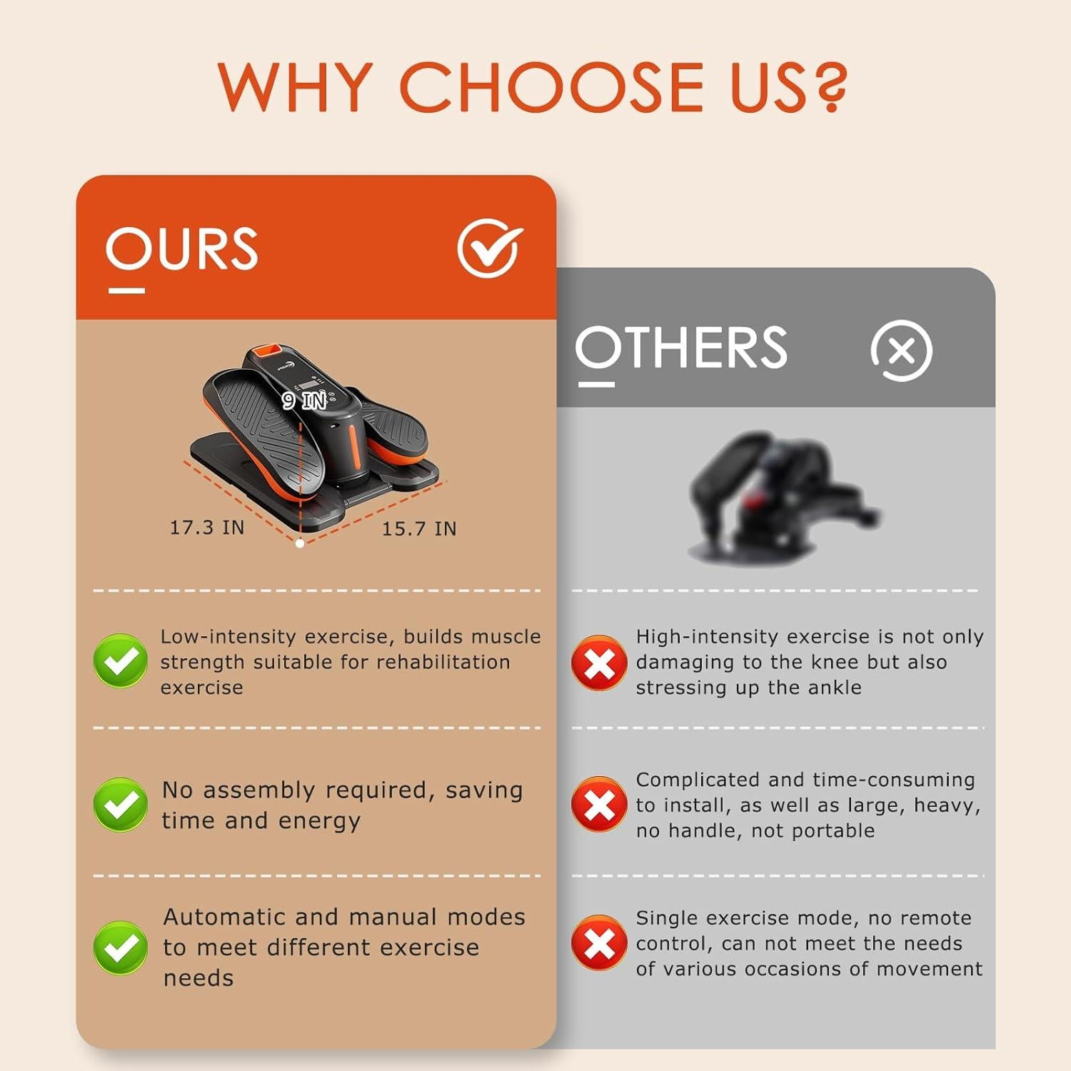 Máquina Elíptica de Escritorio RCHDFL Mini Ejercitador Silencioso