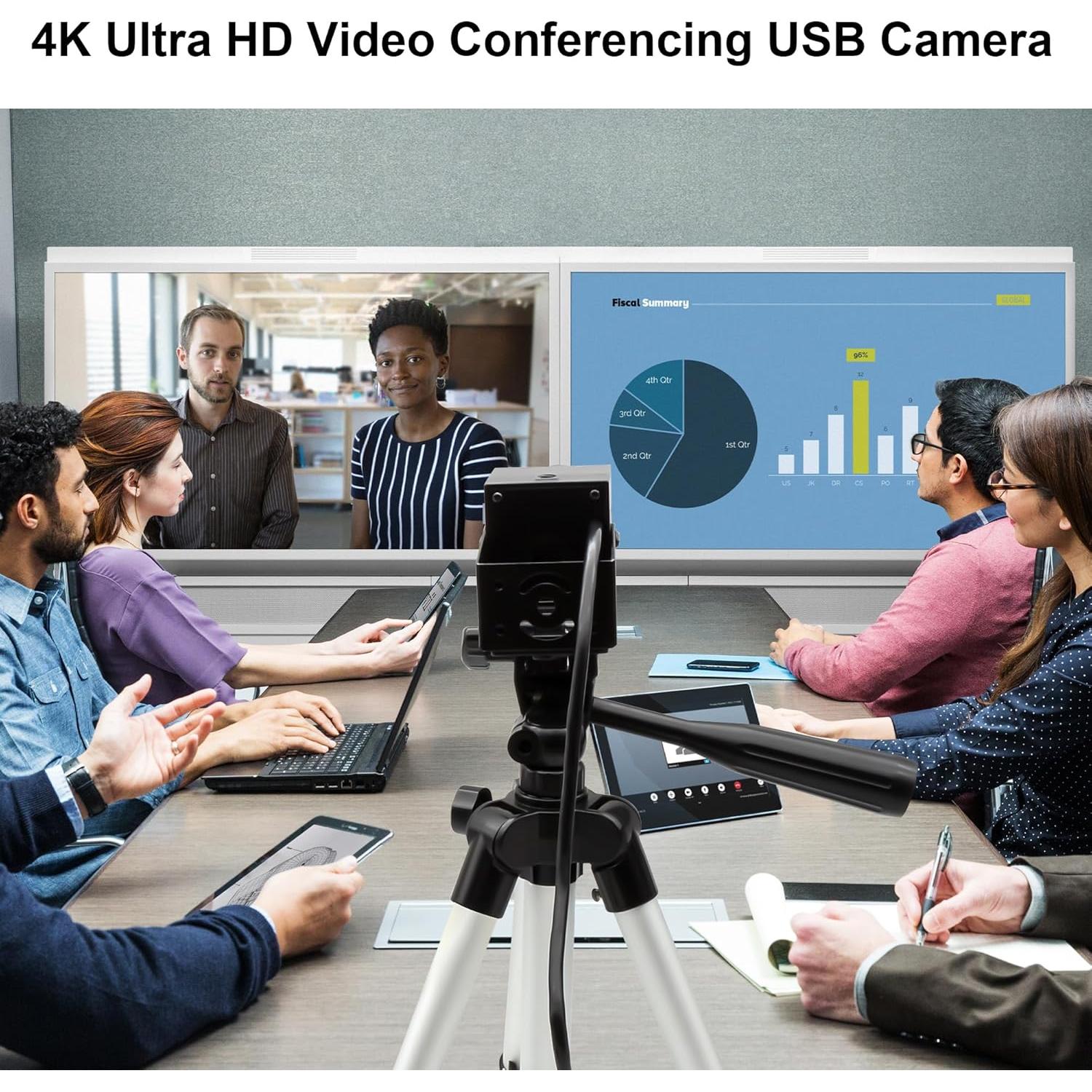 Cámara USB IFWATER 4K 2.8-12mm Lente Manual 4X Zoom