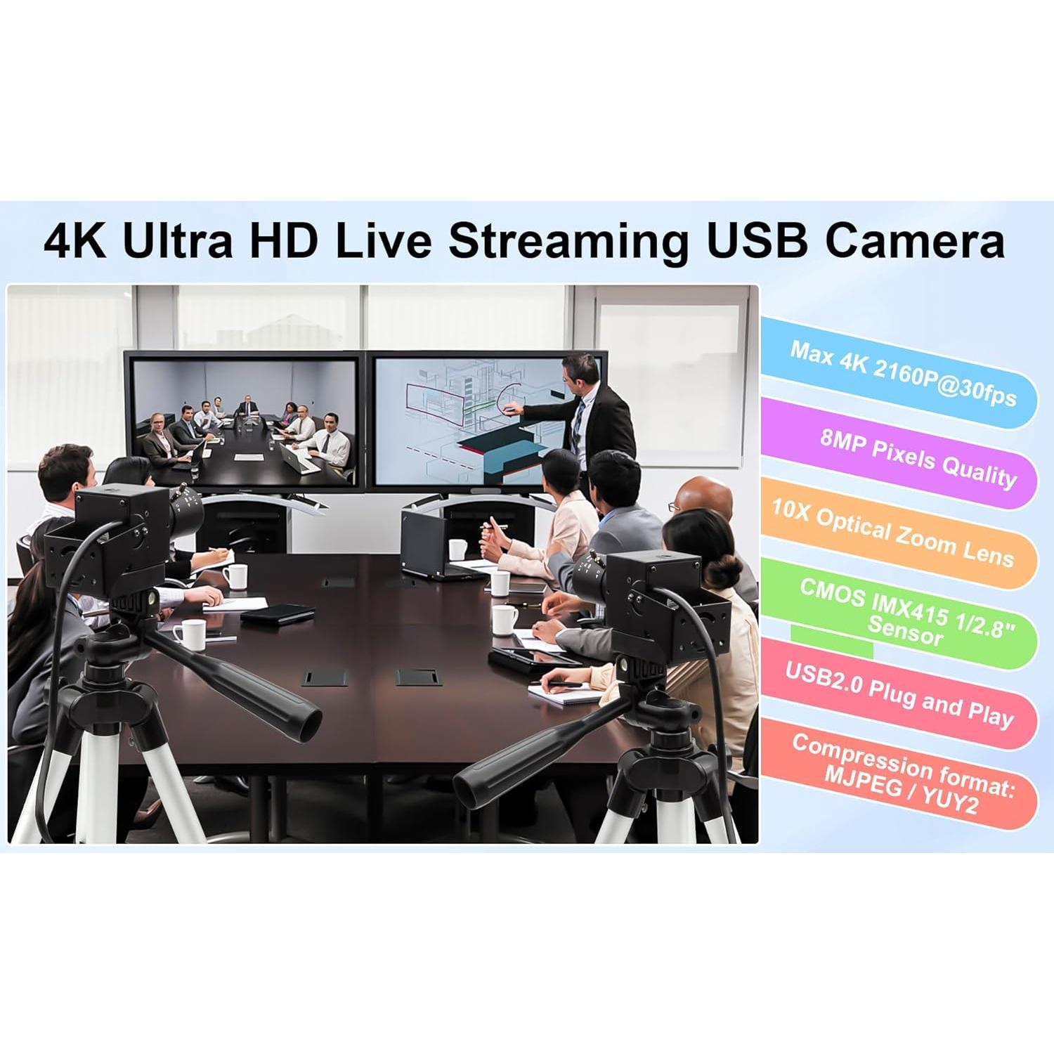 Cámara USB IFWATER 4K 2.8-12mm Lente Manual 4X Zoom