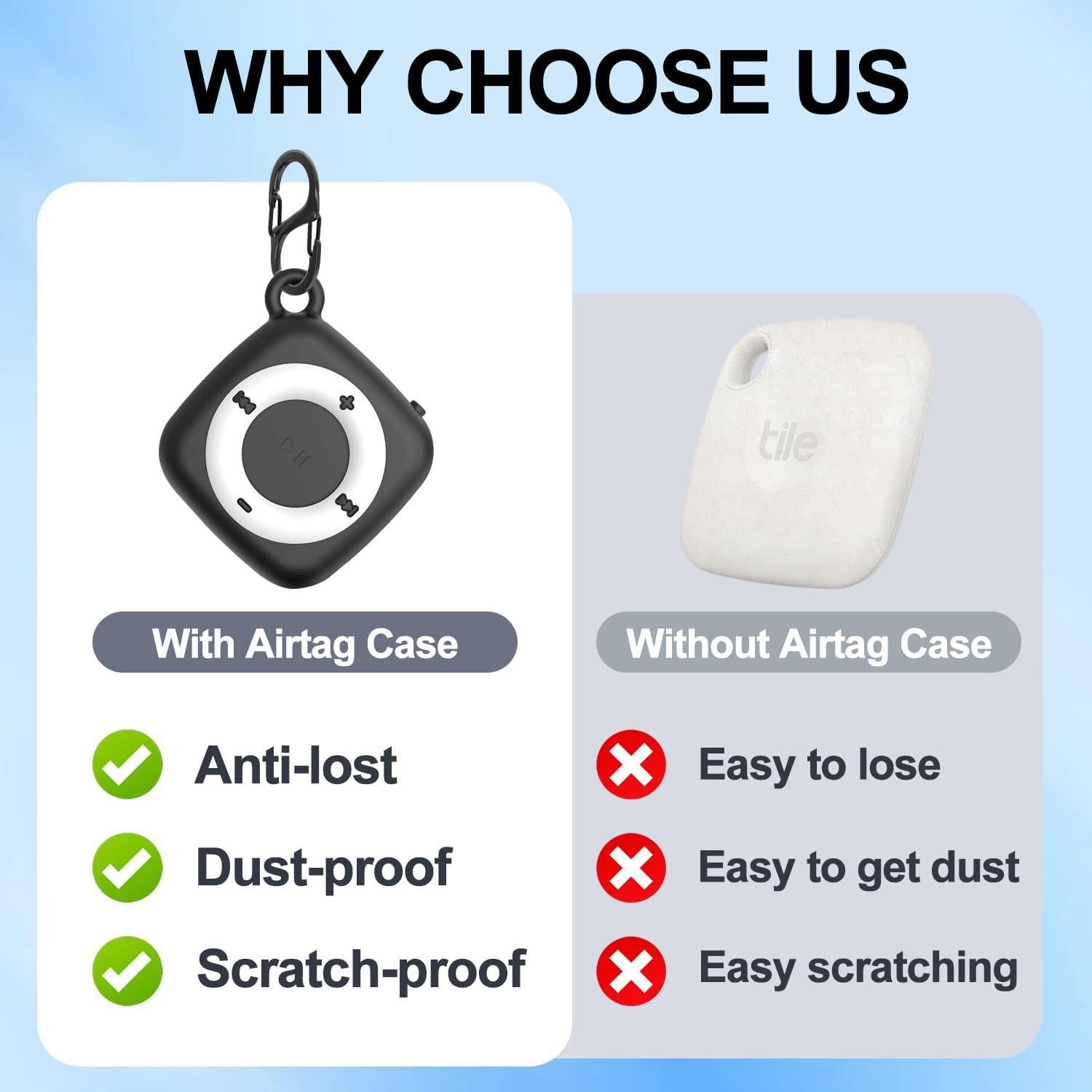 Funda de Silicona para Tile Mate 2022 - 2 Paquetes Impermeables