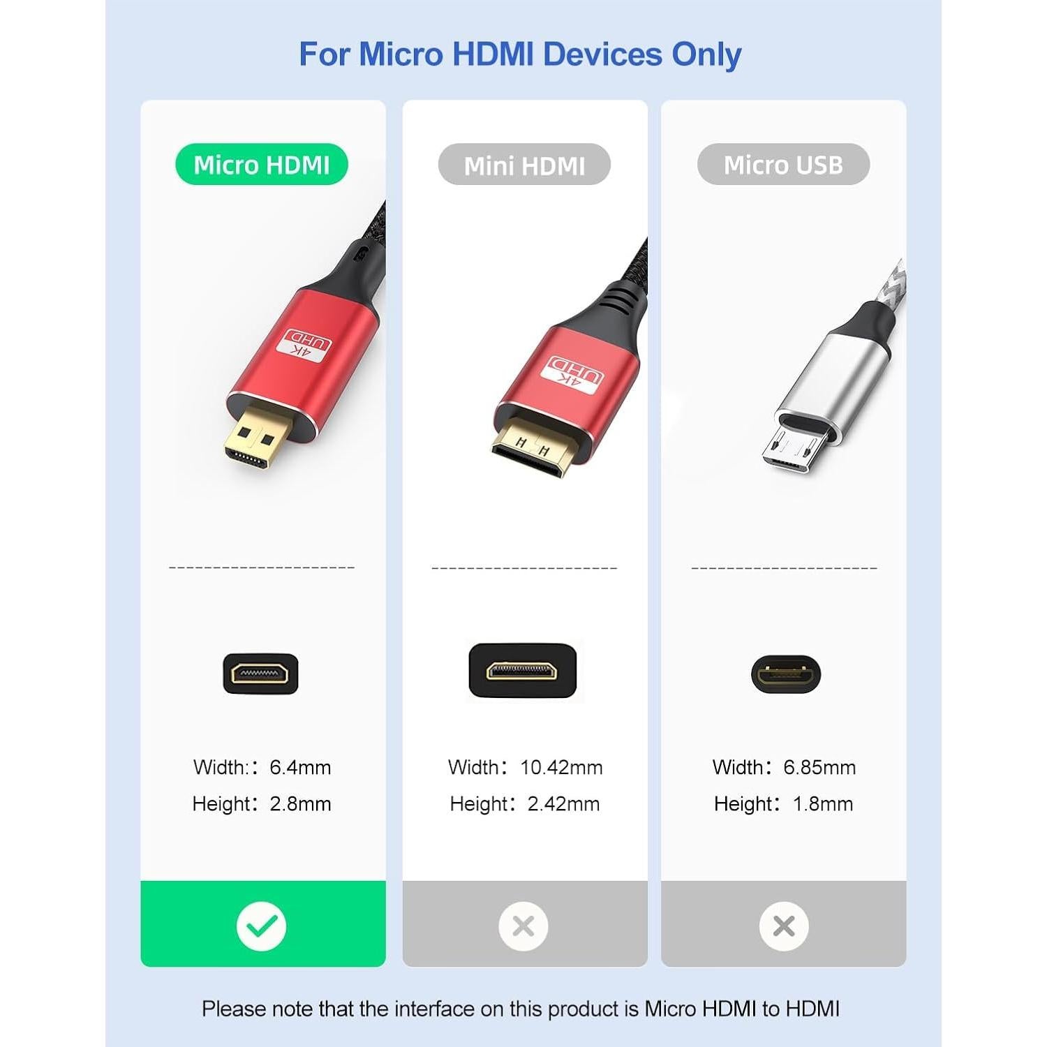 Cable Micro HDMI a HDMI ApoJodly 4.57m 4K 60Hz Nylon