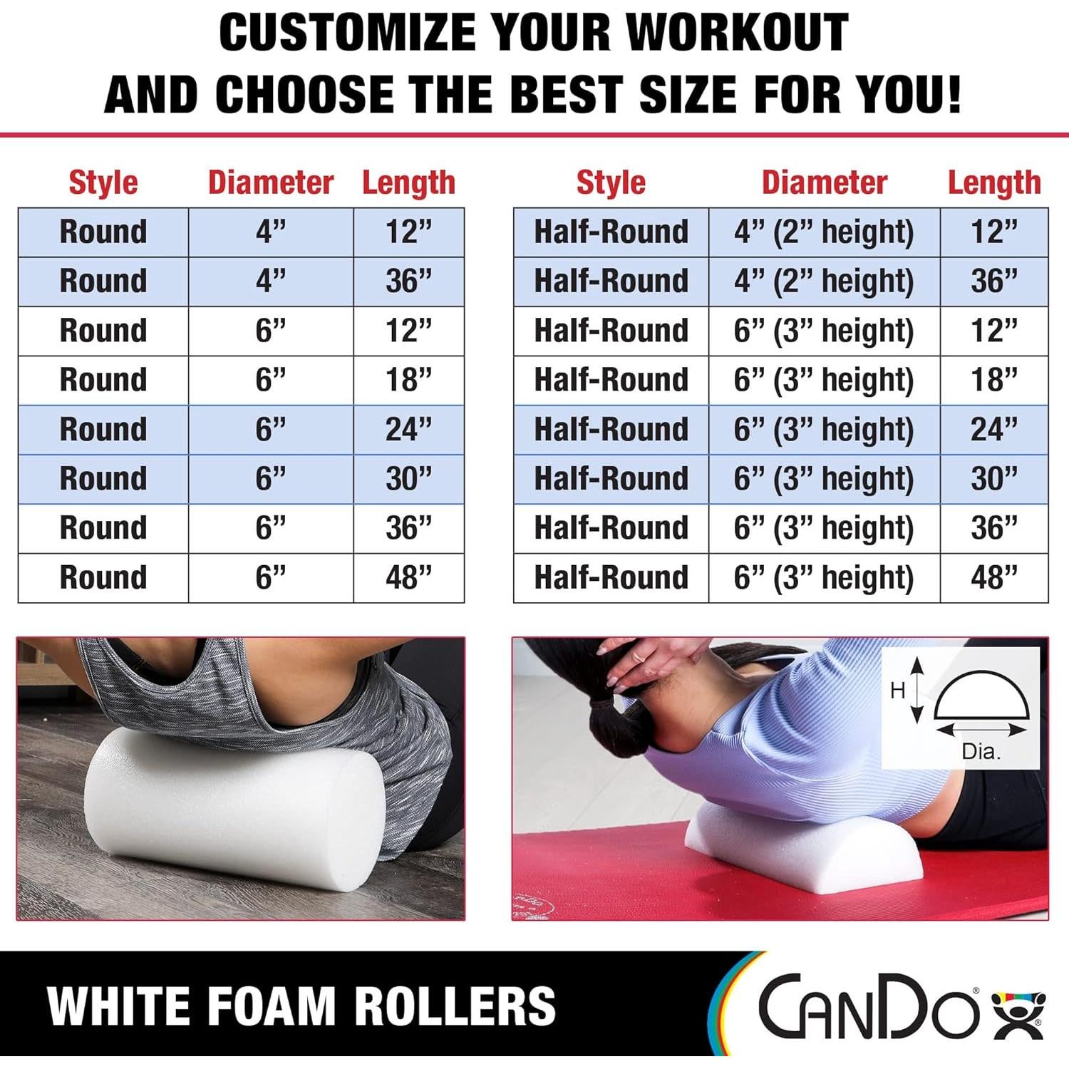 Rodillos de espuma CanDo 10 cm x 91 cm para ejercicio (Paquete de 2)