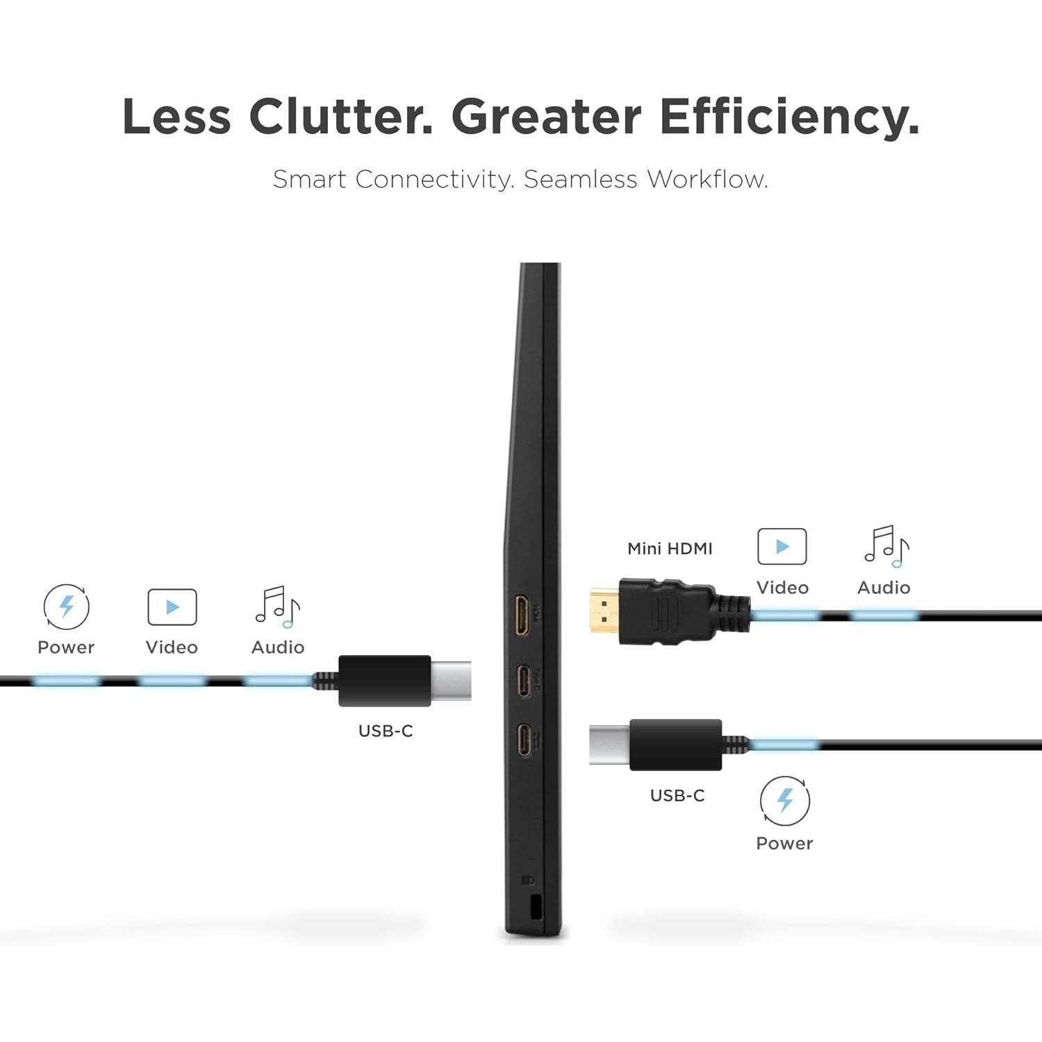 Monitor Portátil ViewSonic VA1653 15.6" FHD USB-C IPS