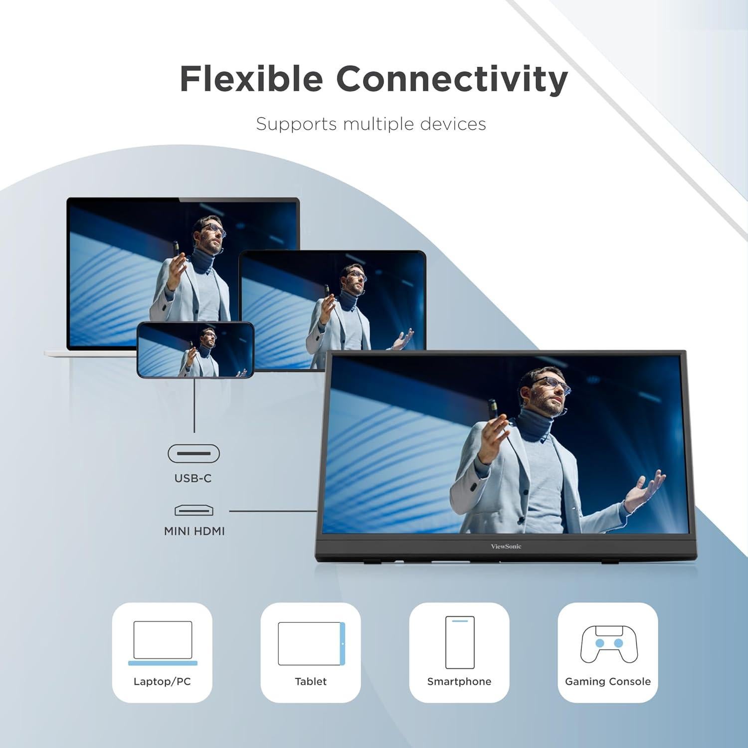 Monitor Portátil ViewSonic VA1653 15.6" FHD USB-C IPS