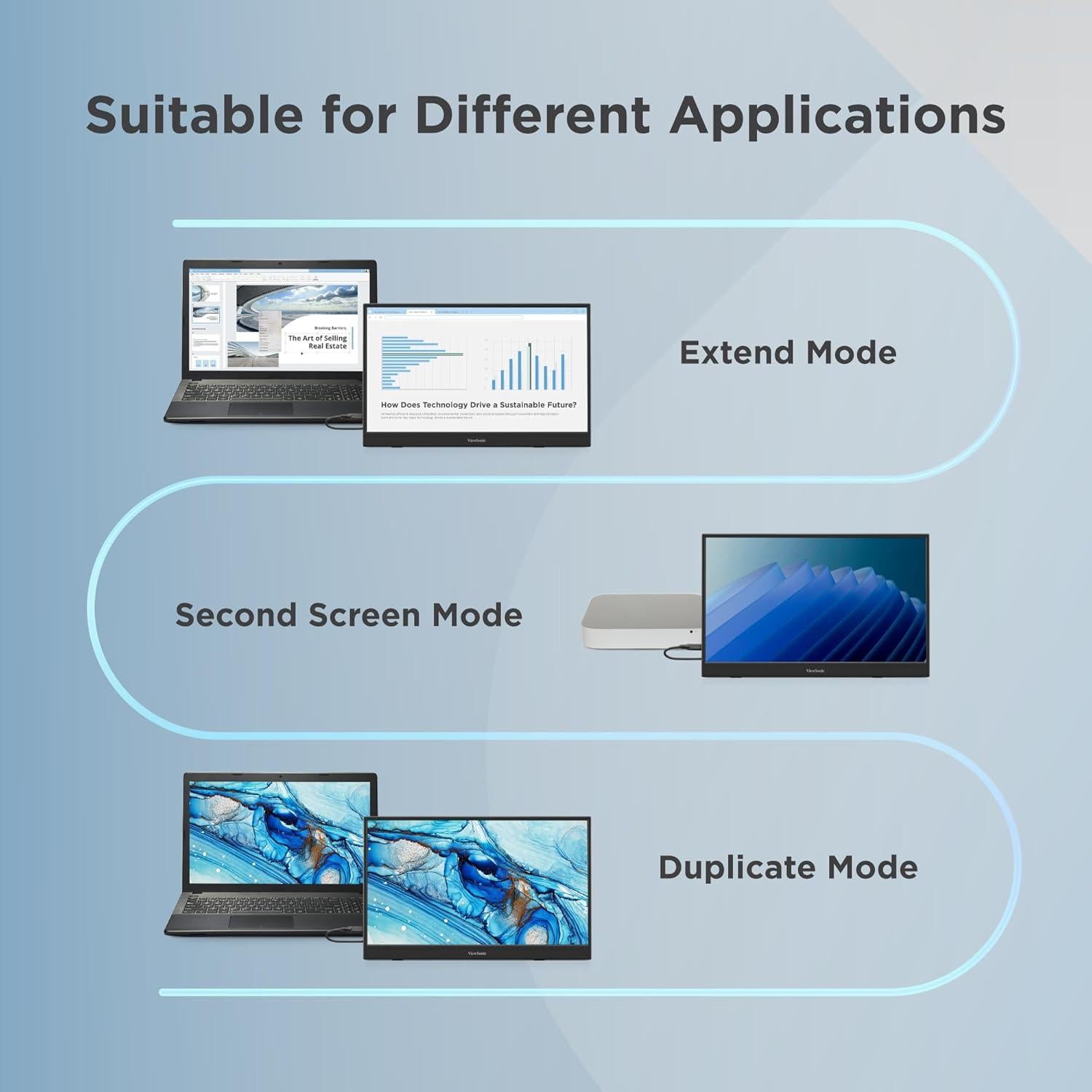 Monitor Portátil ViewSonic VA1653 15.6" FHD USB-C IPS