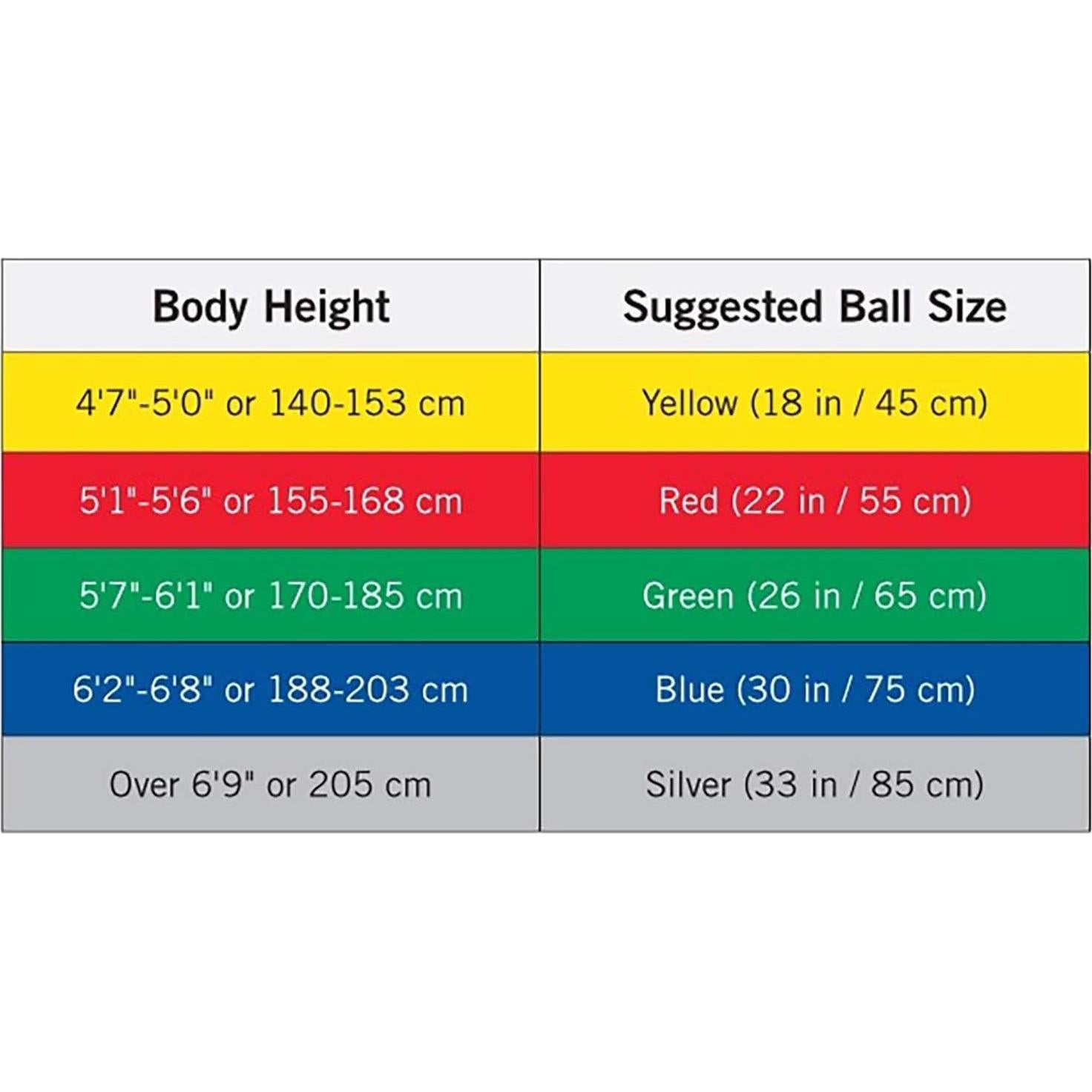 Theraband Balón de Ejercicio 45 cm Amarillo para Yoga
