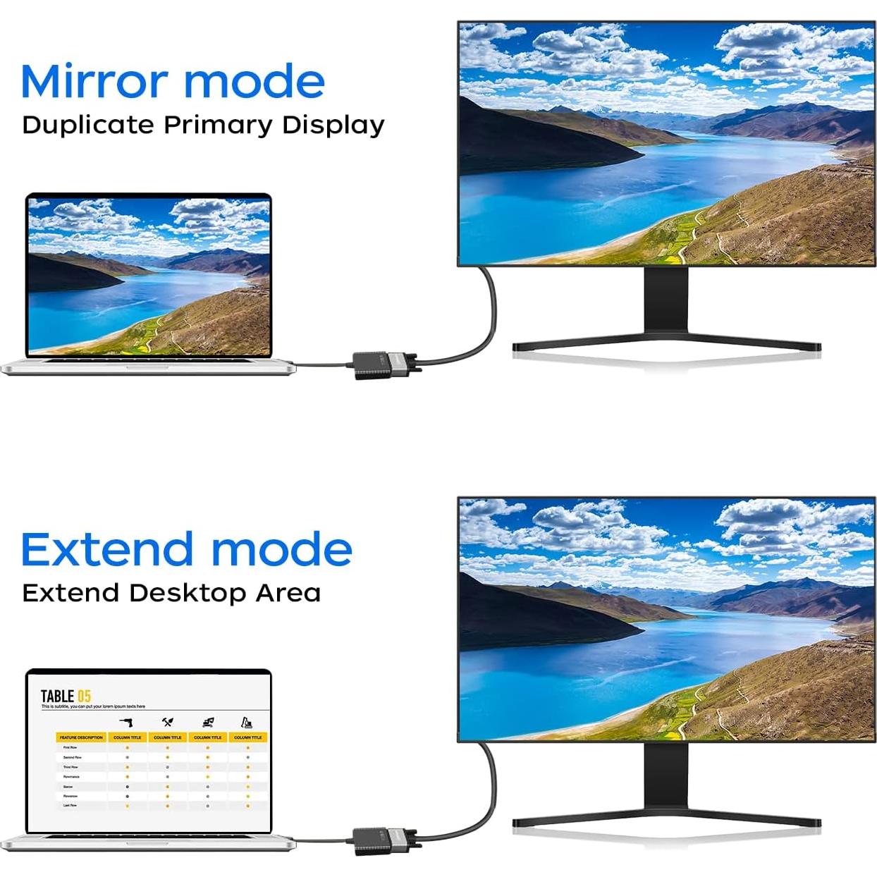 Adaptador HDMI a VGA QINGLER 1080P Macho a Hembra - Negro