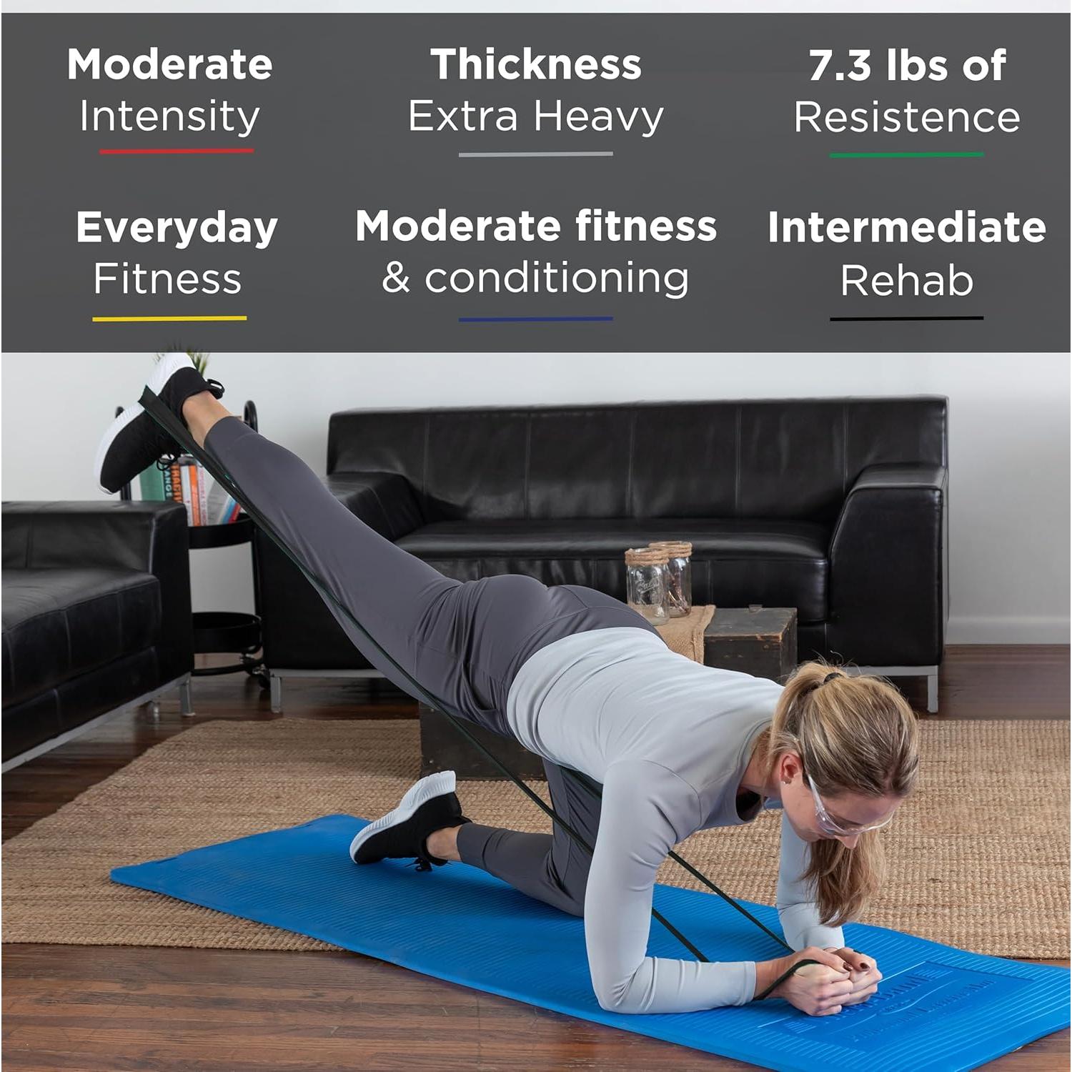 Bandas de Resistencia THERABAND 5 Pies Negro Especial Pesado