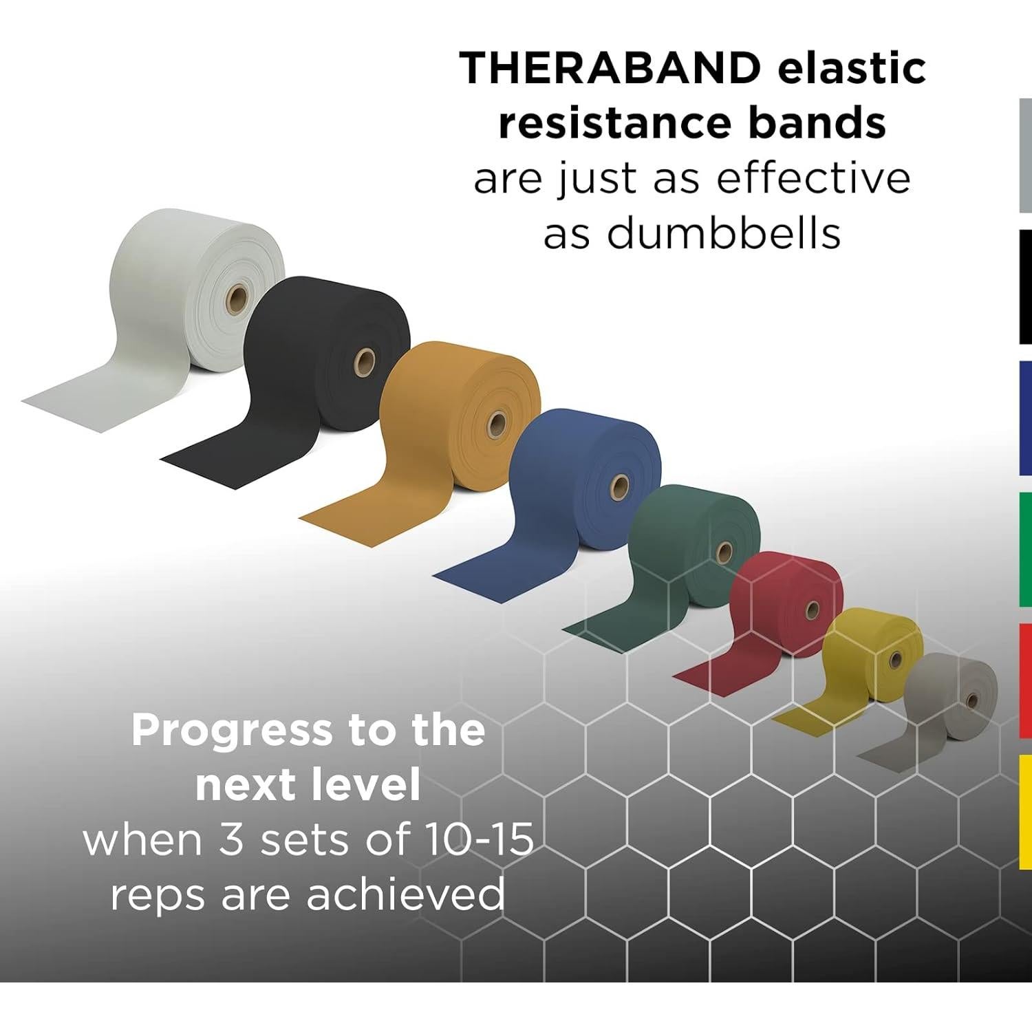 Bandas de Resistencia THERABAND 5 Pies Negro Especial Pesado