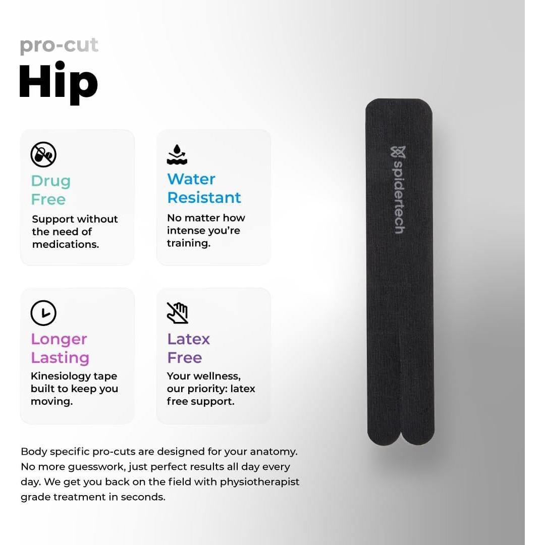 Cinta Kinesiológica Pre-Cortada Spidertech para Cadera - Negro