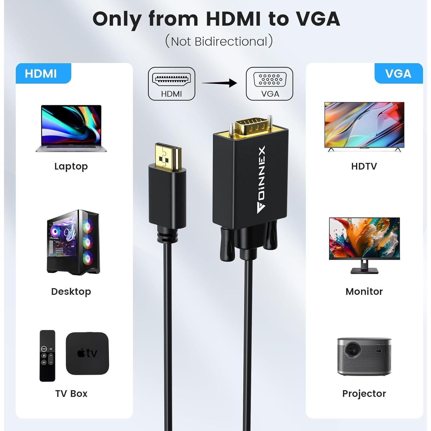 Adaptador HDMI a VGA FOINNEX 2M 1080P para PC y Proyector
