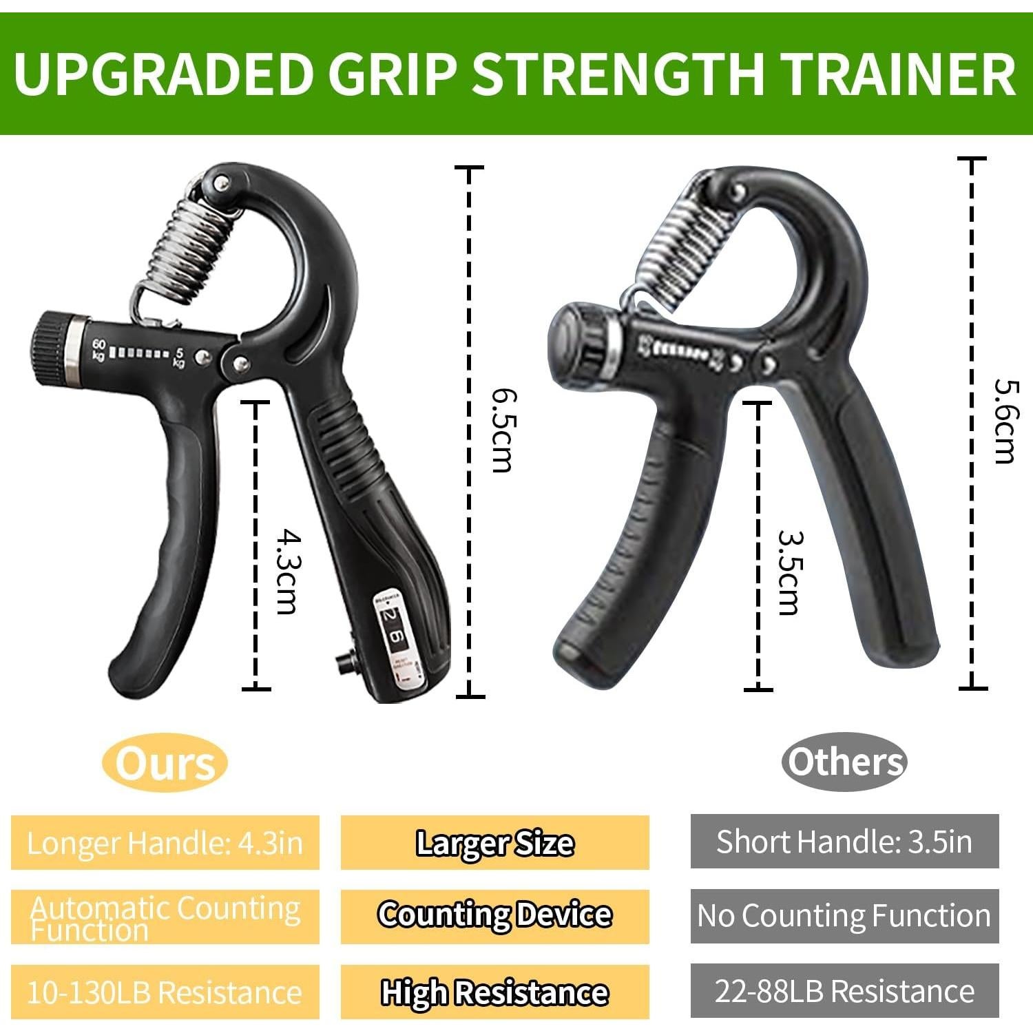 Fortalecedor de Agarre de Mano UFANME 10-60 kg Ajustable