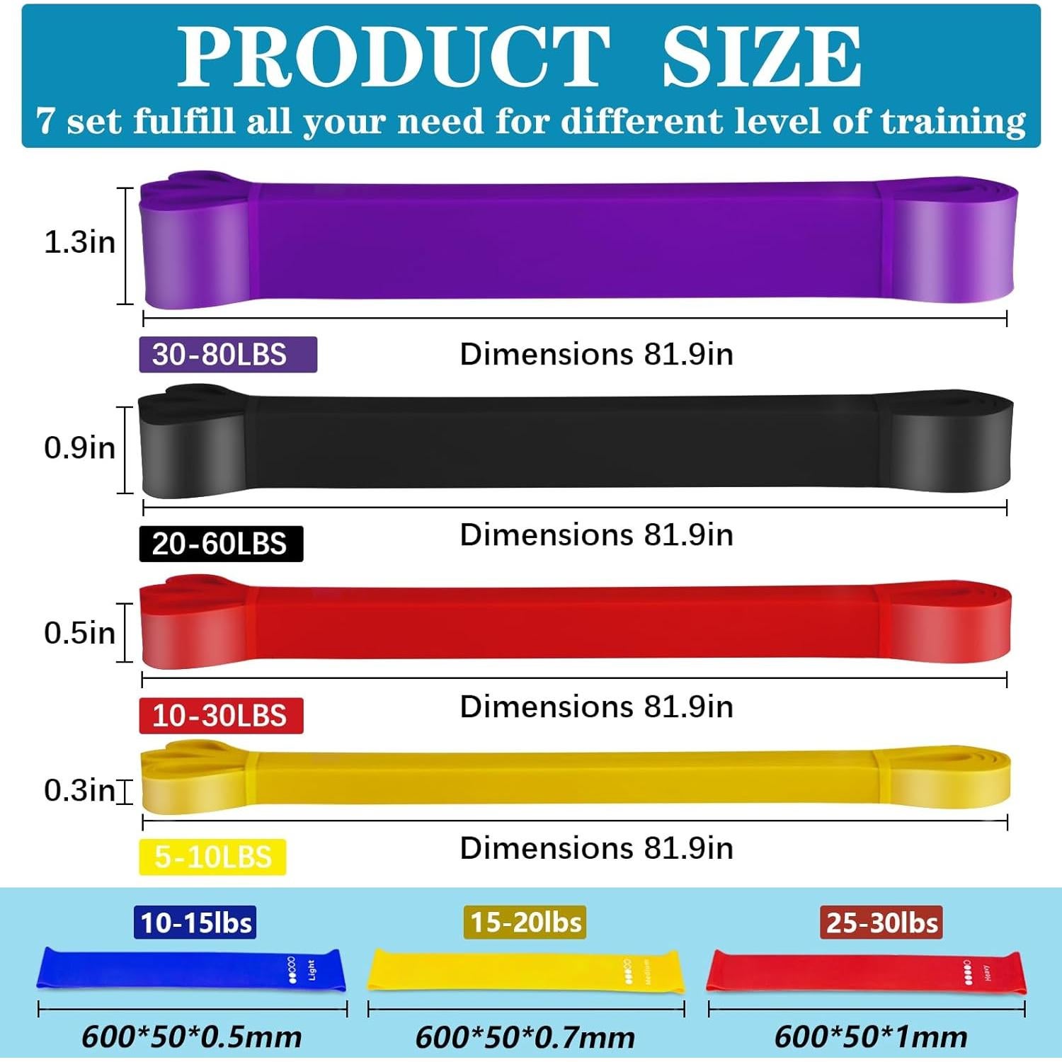 Bandas de Resistencia Acull 7 Piezas para Ejercicio y Terapia
