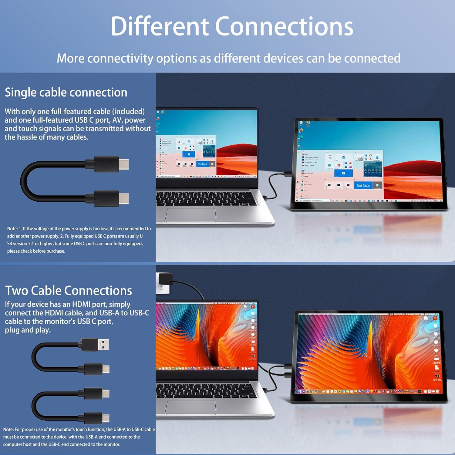 Monitor Portátil 16" FHD Táctil IPS USB-C HDMI 1920x1200