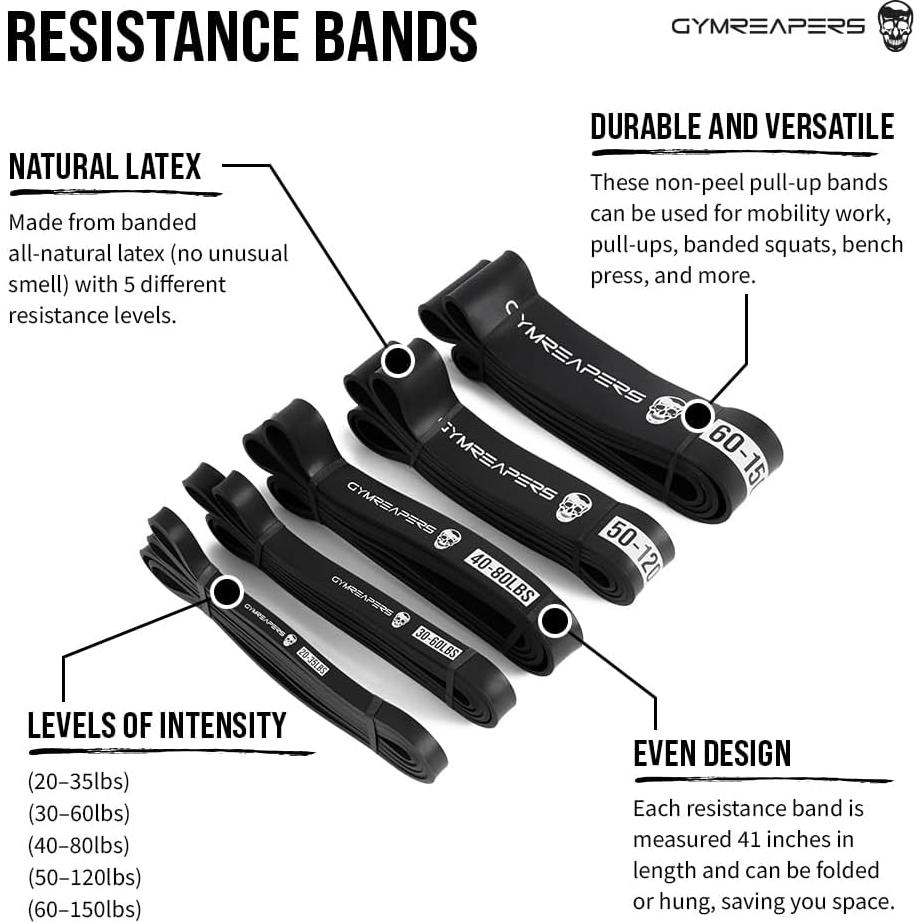 Bandas de Resistencia Gymreapers - Set de 5 Bandas Negras