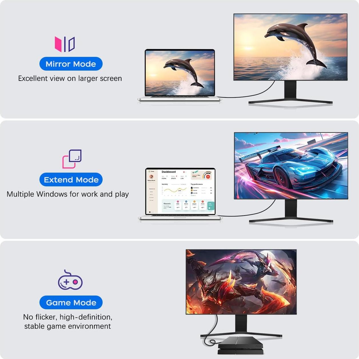 Cable Adaptador HDMI a DVI 1.83m QINGLER 1080P Bi-Direccional
