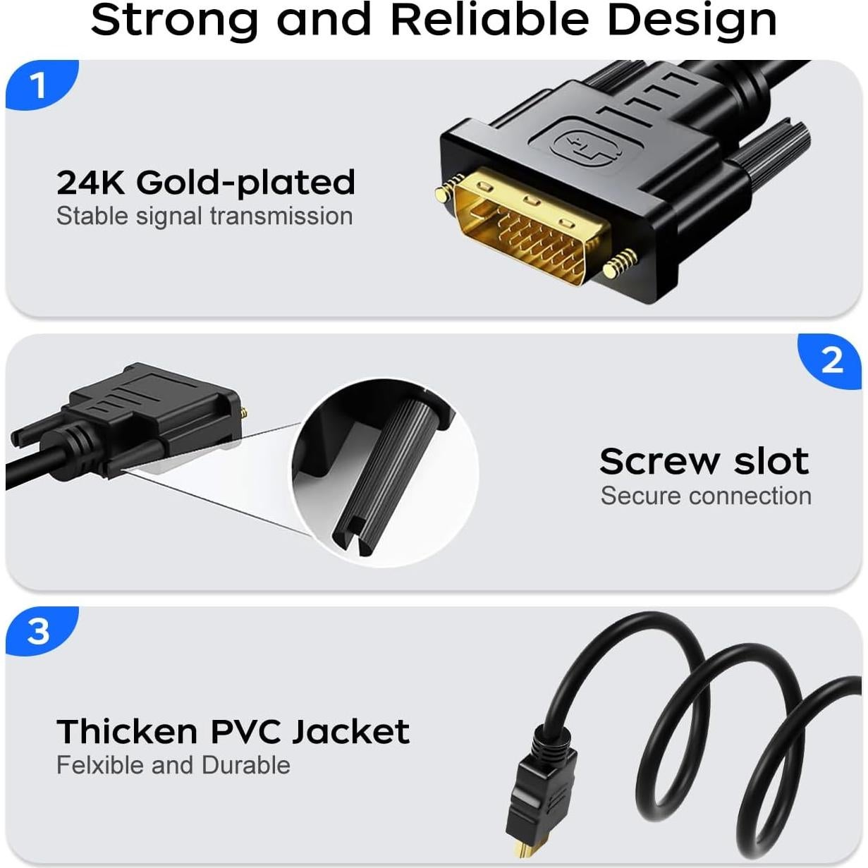 Cable Adaptador HDMI a DVI 1.83m QINGLER 1080P Bi-Direccional