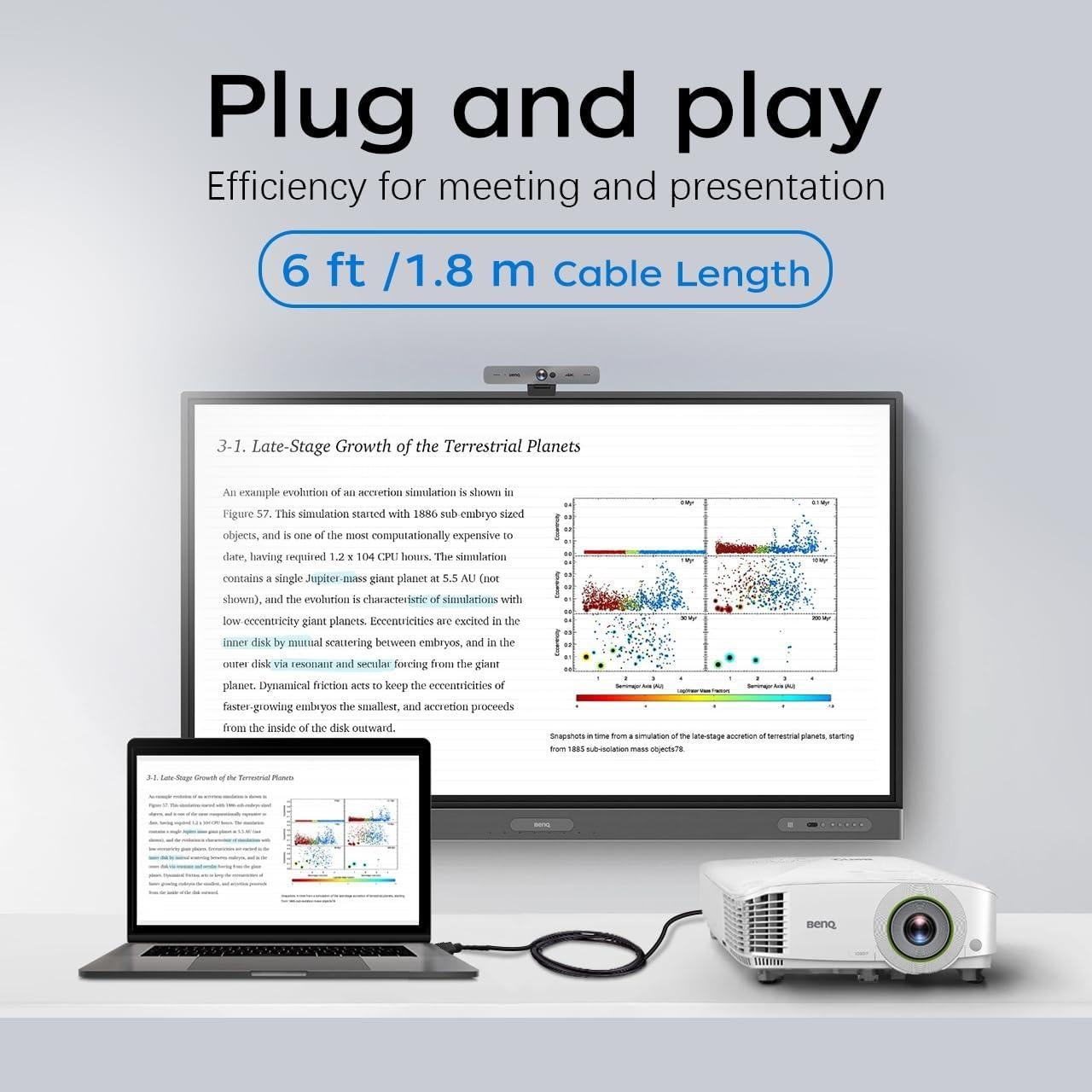 Cable Adaptador HDMI a DVI 1.83m QINGLER 1080P Bi-Direccional