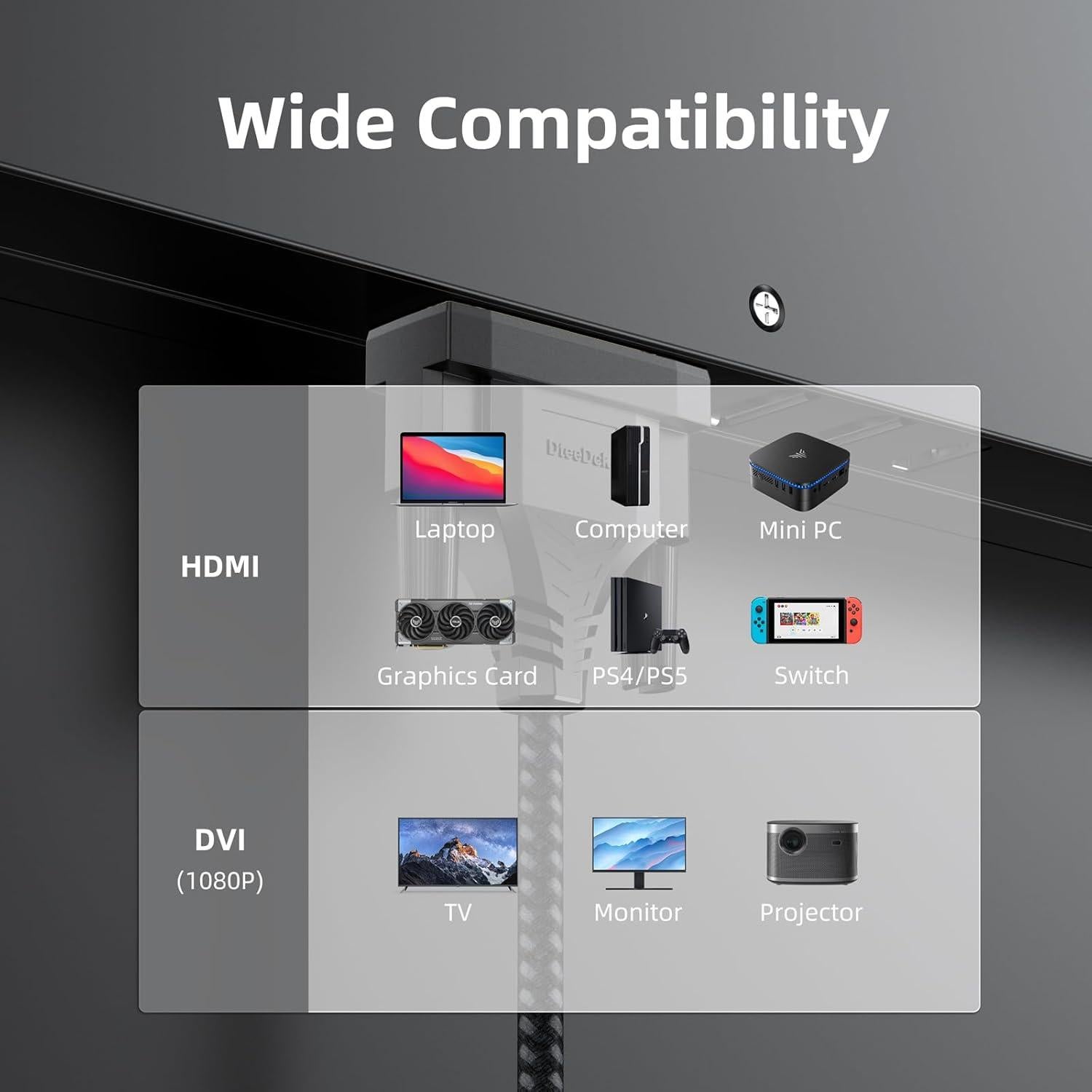 Cable HDMI a DVI 0.91m DteeDck Full HD 1080P Macho a Macho