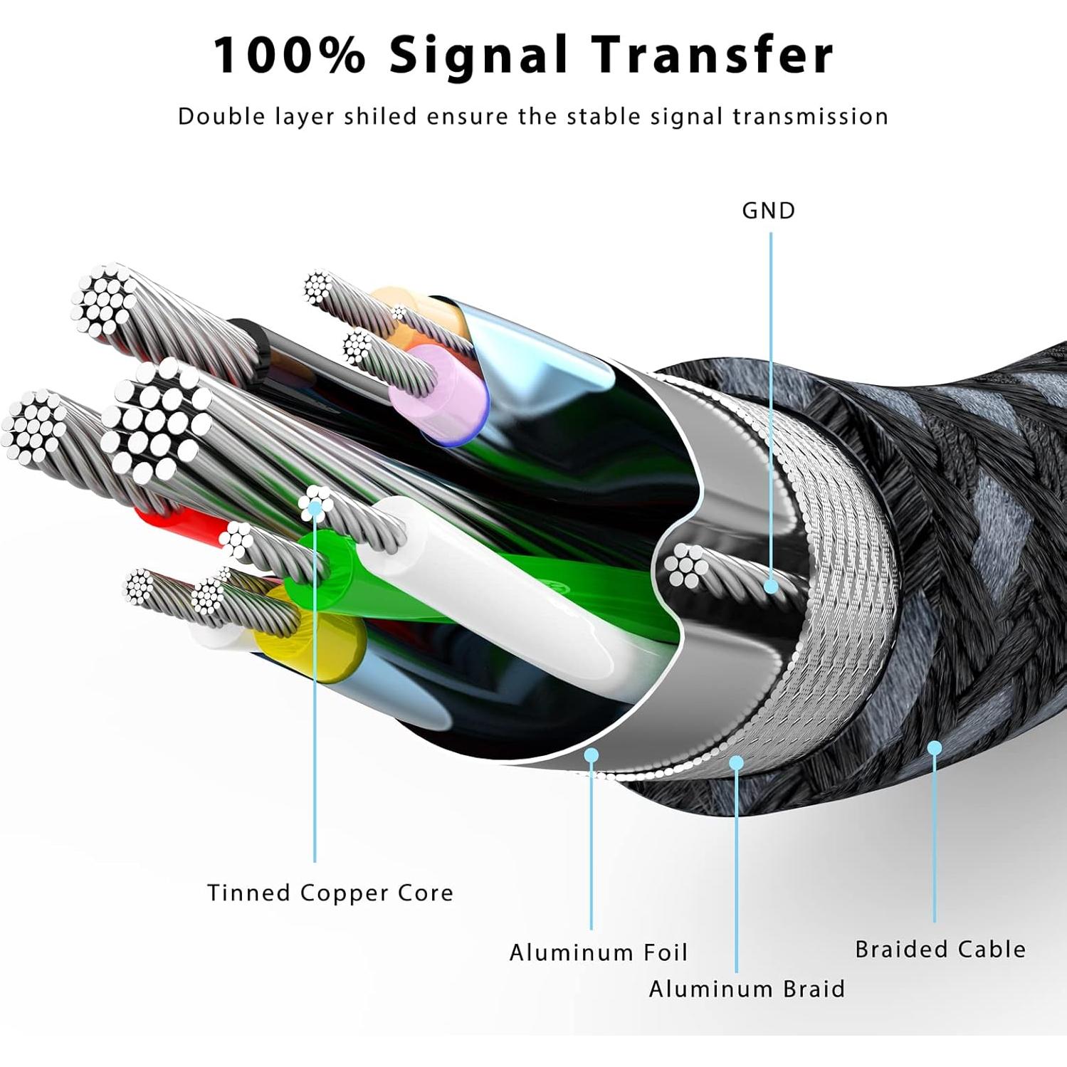 Cable HDMI a DVI 0.91m DteeDck Full HD 1080P Macho a Macho