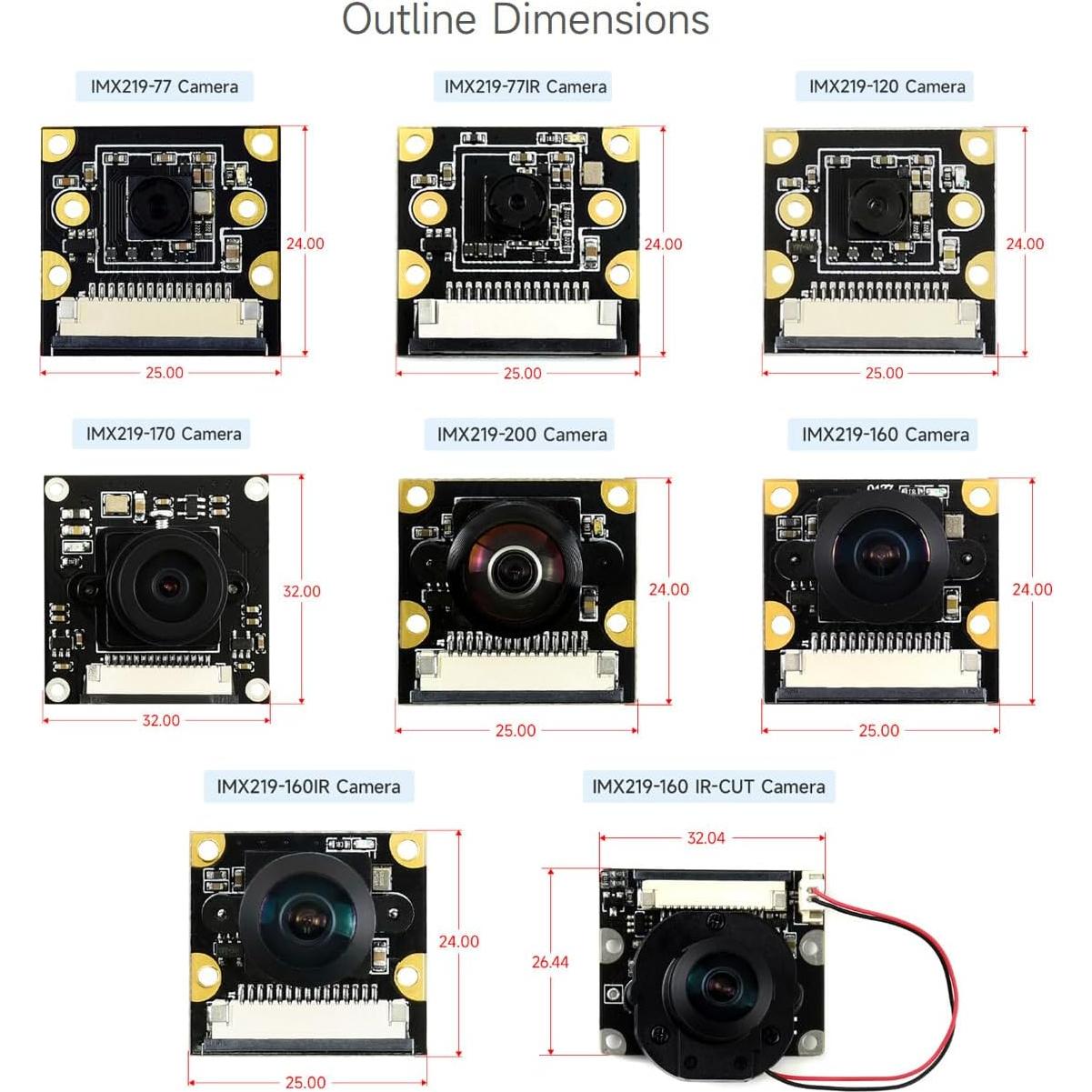 Cámara IMX219-160 Waveshare 8MP 160° FOV para Raspberry Pi 5