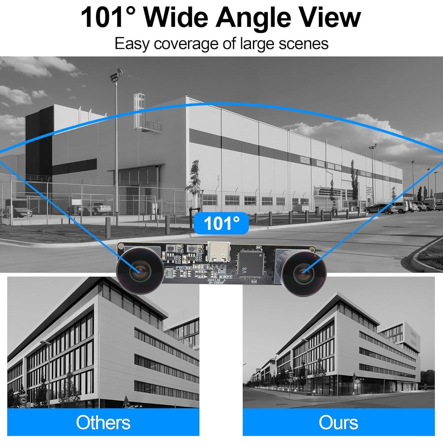 Módulo de Cámara Estéreo USB MMlove 800P 120FPS Monocromático
