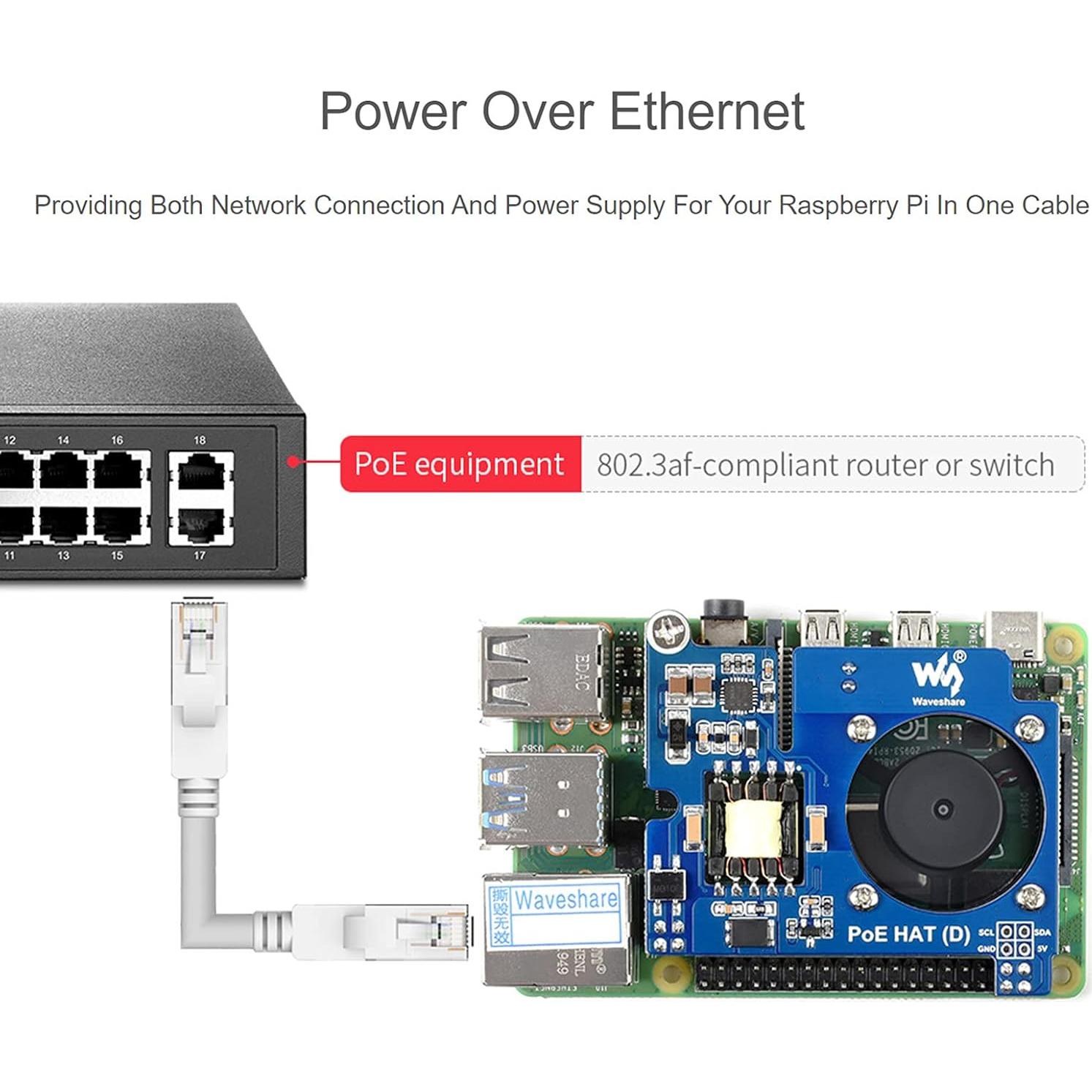 PoE HAT D Waveshare para Raspberry Pi 4B/3B+, 5V 2.5A