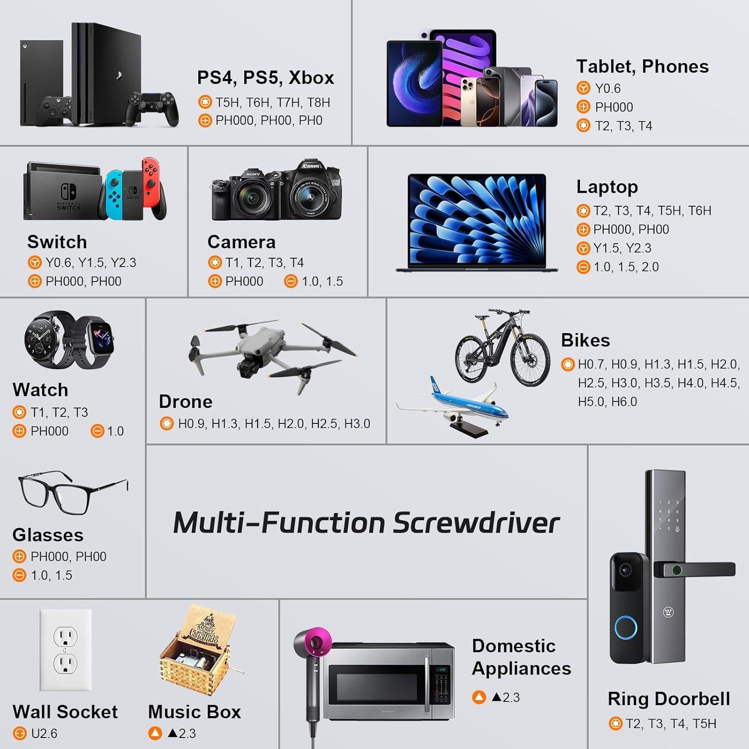 Juego de Destornilladores de Precisión JOREST 25-en-1 CRV