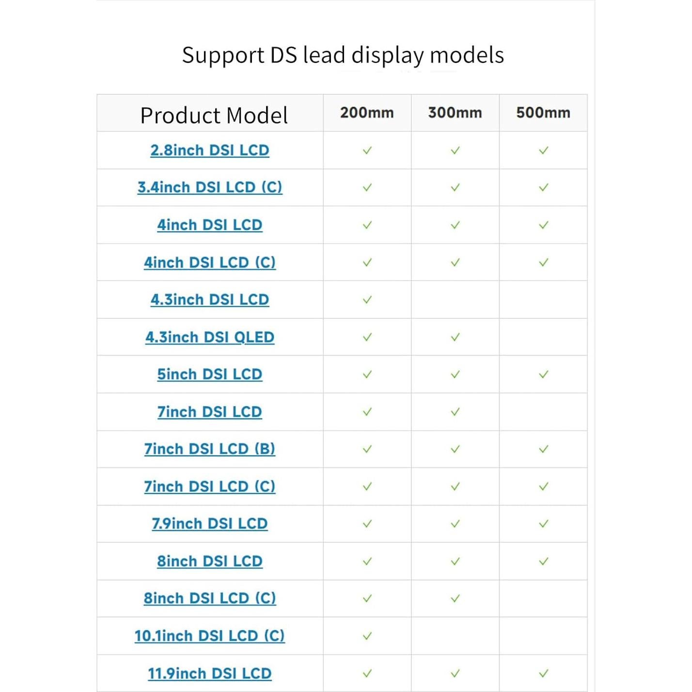 Cable FFC 15 a 22 pines BANYUP 200mm Anti-interferencia