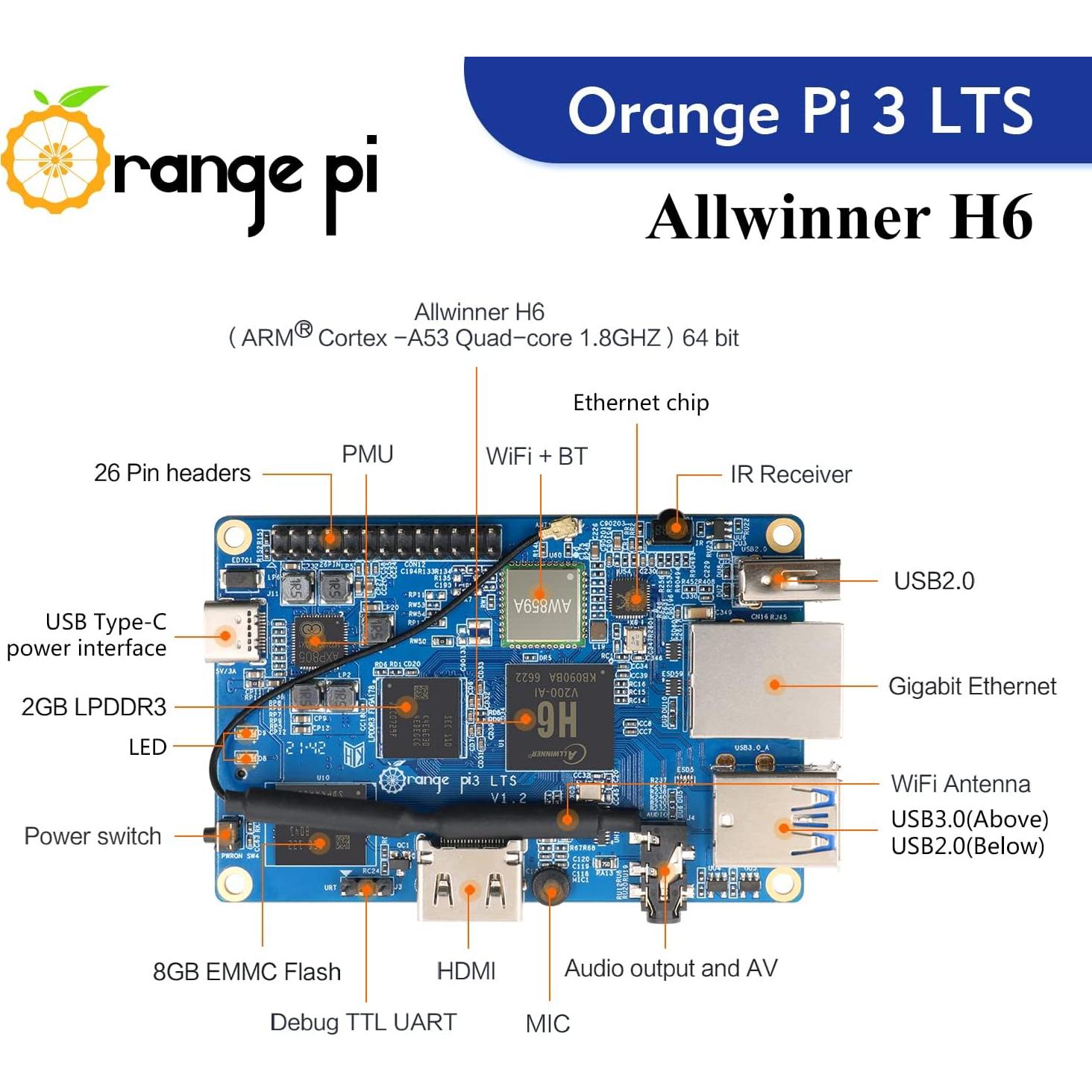 Computadora de Placa Única Orange Pi 3 LTS 2GB RAM 8GB eMMC