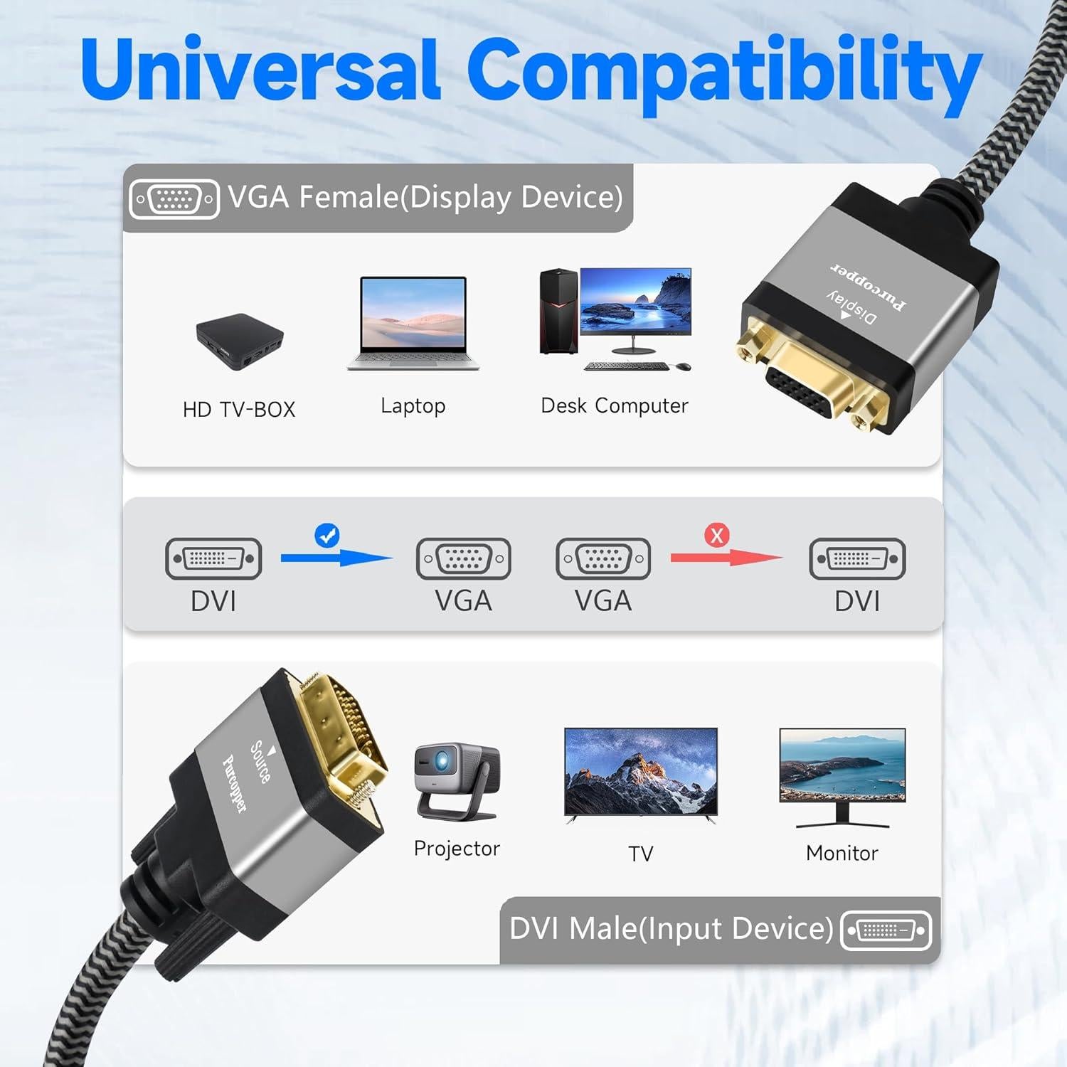 Adaptador DVI a VGA Purcopper 1080P Unidireccional 1 Paquete